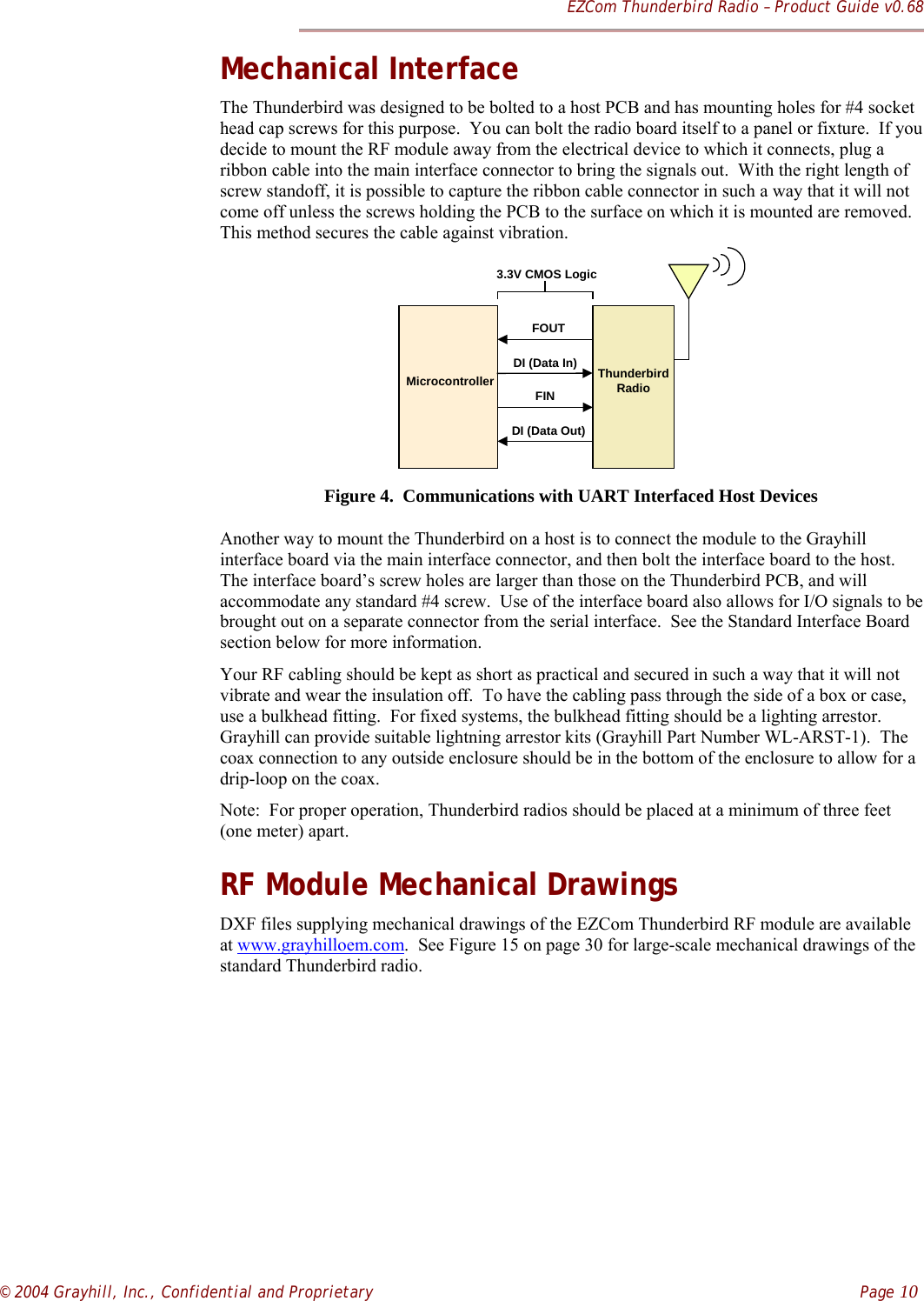 EZCom Thunderbird Radio – Product Guide v0.68© 2004 Grayhill, Inc., Confidential and Proprietary    Page 10Mechanical InterfaceThe Thunderbird was designed to be bolted to a host PCB and has mounting holes for #4 sockethead cap screws for this purpose.  You can bolt the radio board itself to a panel or fixture.  If youdecide to mount the RF module away from the electrical device to which it connects, plug aribbon cable into the main interface connector to bring the signals out.  With the right length ofscrew standoff, it is possible to capture the ribbon cable connector in such a way that it will notcome off unless the screws holding the PCB to the surface on which it is mounted are removed.This method secures the cable against vibration.ThunderbirdRadioMicrocontrollerDI (Data In)DI (Data Out)FOUTFIN3.3V CMOS LogicFigure 4.  Communications with UART Interfaced Host DevicesAnother way to mount the Thunderbird on a host is to connect the module to the Grayhillinterface board via the main interface connector, and then bolt the interface board to the host.The interface board’s screw holes are larger than those on the Thunderbird PCB, and willaccommodate any standard #4 screw.  Use of the interface board also allows for I/O signals to bebrought out on a separate connector from the serial interface.  See the Standard Interface Boardsection below for more information.Your RF cabling should be kept as short as practical and secured in such a way that it will notvibrate and wear the insulation off.  To have the cabling pass through the side of a box or case,use a bulkhead fitting.  For fixed systems, the bulkhead fitting should be a lighting arrestor.Grayhill can provide suitable lightning arrestor kits (Grayhill Part Number WL-ARST-1).  Thecoax connection to any outside enclosure should be in the bottom of the enclosure to allow for adrip-loop on the coax.Note:  For proper operation, Thunderbird radios should be placed at a minimum of three feet(one meter) apart.RF Module Mechanical DrawingsDXF files supplying mechanical drawings of the EZCom Thunderbird RF module are availableat www.grayhilloem.com.  See Figure 15 on page 30 for large-scale mechanical drawings of thestandard Thunderbird radio.