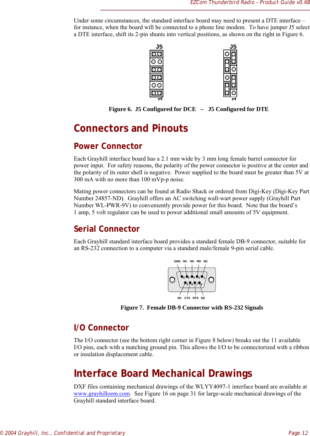 EZCom Thunderbird Radio – Product Guide v0.68© 2004 Grayhill, Inc., Confidential and Proprietary    Page 12Under some circumstances, the standard interface board may need to present a DTE interface –for instance, when the board will be connected to a phone line modem.  To have jumper J5 selecta DTE interface, shift its 2-pin shunts into vertical positions, as shown on the right in Figure 6.                          J51   J51Figure 6.  J5 Configured for DCE   –   J5 Configured for DTEConnectors and PinoutsPower ConnectorEach Grayhill interface board has a 2.1 mm wide by 3 mm long female barrel connector forpower input.  For safety reasons, the polarity of the power connector is positive at the center andthe polarity of its outer shell is negative.  Power supplied to the board must be greater than 5V at300 mA with no more than 100 mVp-p noise.Mating power connectors can be found at Radio Shack or ordered from Digi-Key (Digi-Key PartNumber 24857-ND).  Grayhill offers an AC switching wall-wart power supply (Grayhill PartNumber WL-PWR-9V) to conveniently provide power for this board.  Note that the board’s1 amp, 5 volt regulator can be used to power additional small amounts of 5V equipment.Serial ConnectorEach Grayhill standard interface board provides a standard female DB-9 connector, suitable foran RS-232 connection to a computer via a standard male/female 9-pin serial cable.123457896NCRDSDNCGNDNCRTSCTSNCFigure 7.  Female DB-9 Connector with RS-232 SignalsI/O ConnectorThe I/O connector (see the bottom right corner in Figure 8 below) breaks out the 11 availableI/O pins, each with a matching ground pin. This allows the I/O to be connectorized with a ribbonor insulation displacement cable.Interface Board Mechanical DrawingsDXF files containing mechanical drawings of the WLYY4097-1 interface board are available atwww.grayhilloem.com.  See Figure 16 on page 31 for large-scale mechanical drawings of theGrayhill standard interface board.