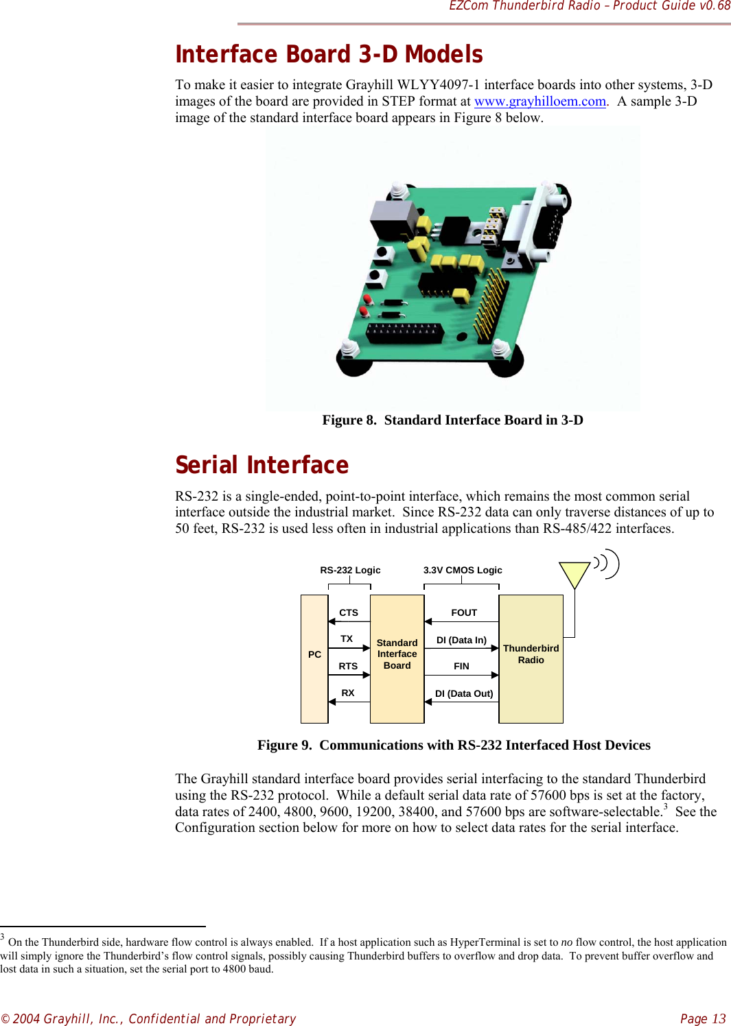 EZCom Thunderbird Radio – Product Guide v0.68© 2004 Grayhill, Inc., Confidential and Proprietary    Page 13Interface Board 3-D ModelsTo make it easier to integrate Grayhill WLYY4097-1 interface boards into other systems, 3-Dimages of the board are provided in STEP format at www.grayhilloem.com.  A sample 3-Dimage of the standard interface board appears in Figure 8 below.Figure 8.  Standard Interface Board in 3-DSerial InterfaceRS-232 is a single-ended, point-to-point interface, which remains the most common serialinterface outside the industrial market.  Since RS-232 data can only traverse distances of up to50 feet, RS-232 is used less often in industrial applications than RS-485/422 interfaces.    PC ThunderbirdRadio3.3V CMOS LogicStandardInterfaceBoardDI (Data In)DI (Data Out)FOUTFINTX                             RXCTSRTSRS-232 LogicFigure 9.  Communications with RS-232 Interfaced Host DevicesThe Grayhill standard interface board provides serial interfacing to the standard Thunderbirdusing the RS-232 protocol.  While a default serial data rate of 57600 bps is set at the factory,data rates of 2400, 4800, 9600, 19200, 38400, and 57600 bps are software-selectable.3  See theConfiguration section below for more on how to select data rates for the serial interface.                                                          3 On the Thunderbird side, hardware flow control is always enabled.  If a host application such as HyperTerminal is set to no flow control, the host applicationwill simply ignore the Thunderbird’s flow control signals, possibly causing Thunderbird buffers to overflow and drop data.  To prevent buffer overflow andlost data in such a situation, set the serial port to 4800 baud.