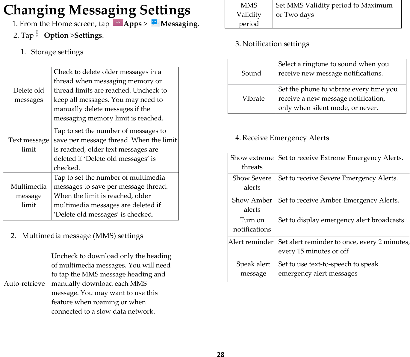  28 Changing Messaging Settings 1. From the Home screen, tap  Apps &gt;  Messaging. 2. Tap   Option &gt;Settings.  1.   Storage settings      Delete old messages Check to delete older messages in a thread when messaging memory or thread limits are reached. Uncheck to keep all messages. You may need to manually delete messages if the messaging memory limit is reached.  Text message limit Tap to set the number of messages to save per message thread. When the limit is reached, older text messages are deleted if ‘Delete old messages’ is checked.  Multimedia message limit Tap to set the number of multimedia messages to save per message thread. When the limit is reached, older multimedia messages are deleted if ‘Delete old messages’ is checked.  2. Multimedia message (MMS) settings     Auto-retrieve Uncheck to download only the heading of multimedia messages. You will need to tap the MMS message heading and manually download each MMS message. You may want to use this feature when roaming or when connected to a slow data network. MMS Validity period Set MMS Validity period to Maximum or Two days  3. Notification settings   Sound Select a ringtone to sound when you receive new message notifications.  Vibrate Set the phone to vibrate every time you receive a new message notification, only when silent mode, or never.  4. Receive Emergency Alerts  Show extreme threats Set to receive Extreme Emergency Alerts. Show Severe alerts Set to receive Severe Emergency Alerts. Show Amber alerts Set to receive Amber Emergency Alerts. Turn on notifications Set to display emergency alert broadcasts Alert reminder Set alert reminder to once, every 2 minutes, every 15 minutes or off Speak alert message Set to use text-to-speech to speak emergency alert messages  