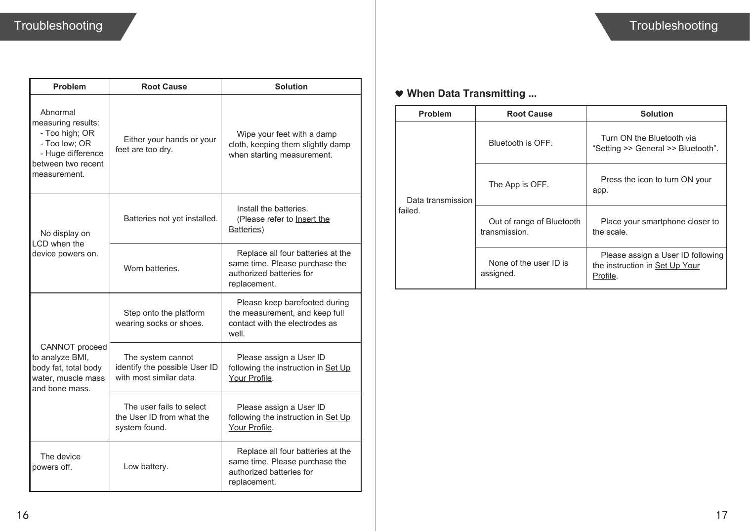 1716Problem Root Cause SolutionBluetooth is OFF.Data transmission failed.Turn ON the Bluetooth via “Setting >> General >> Bluetooth”.The App is OFF. Press the icon to turn ON your app.Place your smartphone closer to the scale.Please assign a User ID following the instruction in Set Up Your Profile.Out of range of Bluetooth transmission.None of the user ID is assigned.Troubleshooting TroubleshootingWhen Data Transmitting ...Problem Root Cause SolutionEither your hands or your feet are too dry.Abnormal measuring results:- Too high; OR- Too low; OR- Huge difference between two recent measurement.No display on LCD when the device powers on.CANNOT proceed to analyze BMI, body fat, total body water, muscle mass and bone mass.The device powers off.Wipe your feet with a damp cloth, keeping them slightly damp when starting measurement.Batteries not yet installed.Worn batteries.Low battery.Install the batteries.(Please refer to Insert the Batteries)Replace all four batteries at the same time. Please purchase the authorized batteries for replacement.Step onto the platform wearing socks or shoes.Please keep barefooted during the measurement, and keep full contact with the electrodes as well.Replace all four batteries at the same time. Please purchase the authorized batteries for replacement.The system cannot identify the possible User ID with most similar data.Please assign a User ID following the instruction in Set Up Your Profile.The user fails to select the User ID from what the system found.Please assign a User ID following the instruction in Set Up Your Profile.