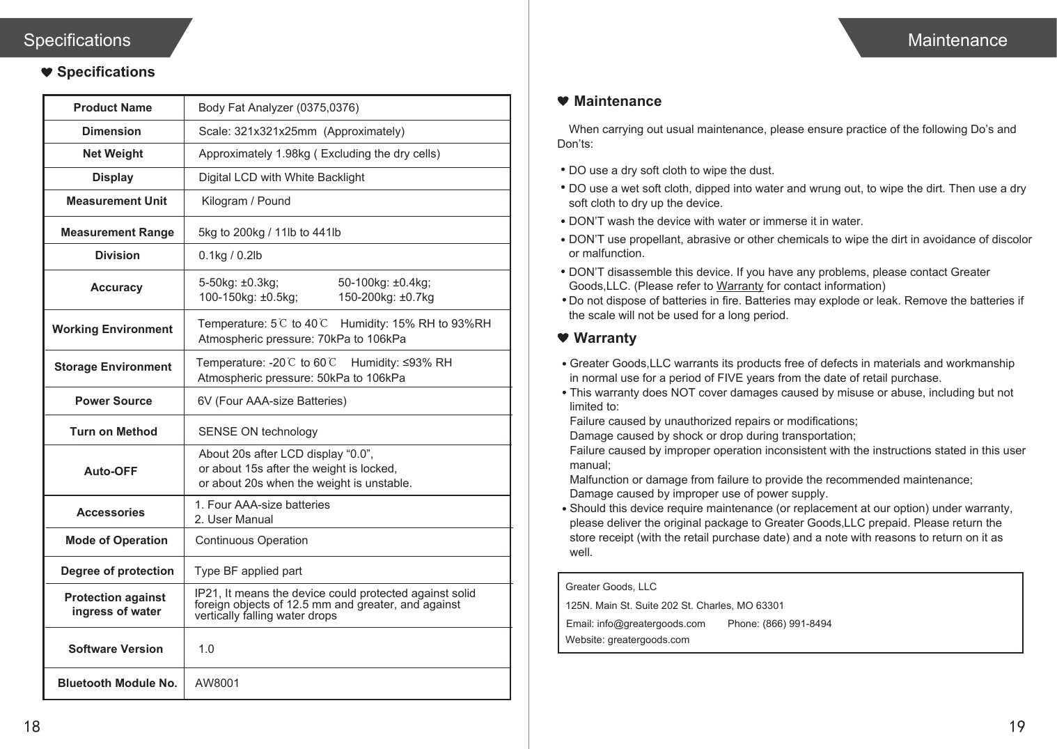 1918Specifications MaintenanceWhen carrying out usual maintenance, please ensure practice of the following Do’s and Don’ts:Greater Goods,LLC warrants its products free of defects in materials and workmanship in normal use for a period of FIVE years from the date of retail purchase.This warranty does NOT cover damages caused by misuse or abuse, including but not limited to: Failure caused by unauthorized repairs or modifications;Damage caused by shock or drop during transportation;Failure caused by improper operation inconsistent with the instructions stated in this user manual;Malfunction or damage from failure to provide the recommended maintenance;Damage caused by improper use of power supply.Should this device require maintenance (or replacement at our option) under warranty, please deliver the original package to Greater Goods,LLC prepaid. Please return the store receipt (with the retail purchase date) and a note with reasons to return on it as well.MaintenanceWarrantyDO use a dry soft cloth to wipe the dust.DO use a wet soft cloth, dipped into water and wrung out, to wipe the dirt. Then use a dry soft cloth to dry up the device.DON’T wash the device with water or immerse it in water.DON’T use propellant, abrasive or other chemicals to wipe the dirt in avoidance of discolor or malfunction.DON’T disassemble this device. If you have any problems, please contact Greater Goods,LLC. (Please refer to Warranty for contact information)Do not dispose of batteries in fire. Batteries may explode or leak. Remove the batteries if the scale will not be used for a long period.Kilogram / Pound5kg to 200kg / 11lb to 441lbBody Fat Analyzer (0375,0376) About 20s after LCD display “0.0”, or about 15s after the weight is locked, or about 20s when the weight is unstable.Scale: 321x321x25mm (Approximately)Approximately 1.98kg ( Excluding the dry cells)Digital LCD with White BacklightSpecificationsProduct NameDimensionNet WeightDisplayMeasurement UnitMeasurement RangeDivision 0.1kg / 0.2lbAccuracy 5-50kg: ±0.3kg;100-150kg: ±0.5kg;Working Environment Temperature: 5℃ to 40℃Storage Environment Temperature: -20℃ to 60℃Power Source 6V (Four AAA-size Batteries)Turn on Method SENSE ON technologyAuto-OFFAccessories 1. Four AAA-size batteries2. User Manual50-100kg: ±0.4kg;150-200kg: ±0.7kgHumidity: ≤93% RHMode of Operation Continuous OperationDegree of protection Type BF applied partSoftware Version 1.0Bluetooth Module No. AW8001Atmospheric pressure: 50kPa to 106kPaAtmospheric pressure: 70kPa to 106kPaProtection against ingress of waterIP21, It means the device could protected against solidforeign objects of 12.5 mm and greater, and againstvertically falling water dropsHumidity: 15% RH to 93%RHEmail: info@greatergoods.com Phone: (866) 991-8494125N. Main St. Suite 202 St. Charles, MO 63301Greater Goods, LLCWebsite: greatergoods.com