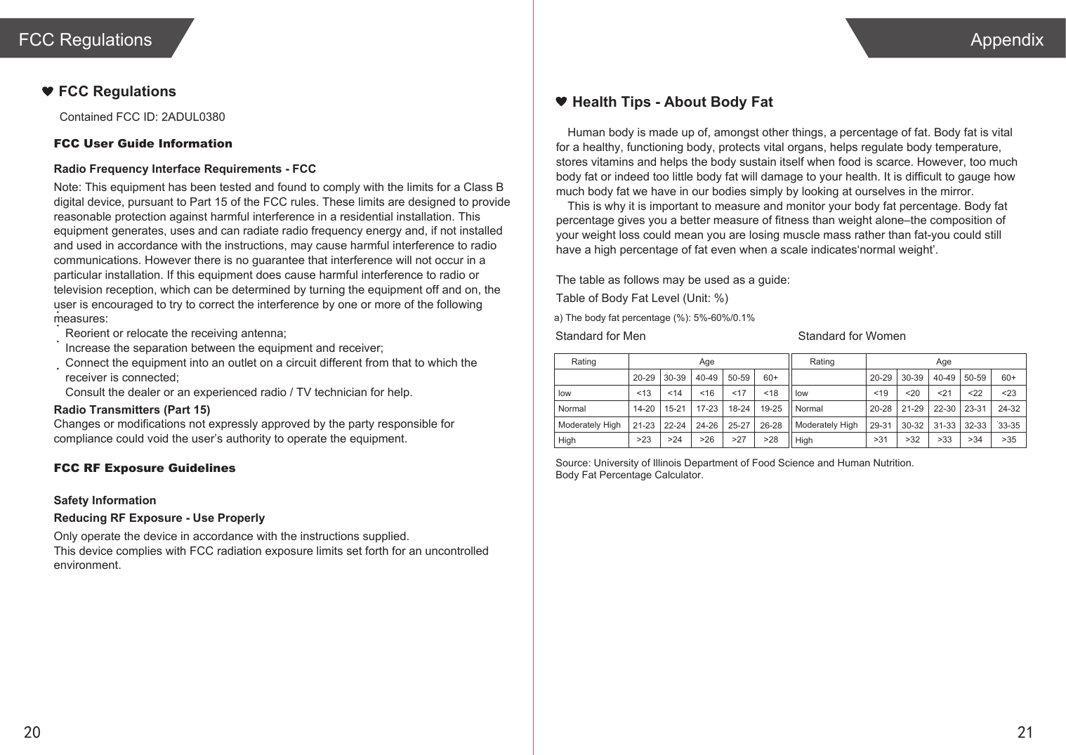 FCC User Guide InformationRadio Frequency Interface Requirements - FCCNote: This equipment has been tested and found to comply with the limits for a Class B digital device, pursuant to Part 15 of the FCC rules. These limits are designed to provide reasonable protection against harmful interference in a residential installation. This equipment generates, uses and can radiate radio frequency energy and, if not installed and used in accordance with the instructions, may cause harmful interference to radio communications. However there is no guarantee that interference will not occur in a particular installation. If this equipment does cause harmful interference to radio or television reception, which can be determined by turning the equipment off and on, the user is encouraged to try to correct the interference by one or more of the following measures:Reorient or relocate the receiving antenna;Increase the separation between the equipment and receiver;Connect the equipment into an outlet on a circuit different from that to which the receiver is connected;Consult the dealer or an experienced radio / TV technician for help.Radio Transmitters (Part 15)Changes or modifications not expressly approved by the party responsible for compliance could void the user’s authority to operate the equipment.FCC RF Exposure GuidelinesSafety InformationReducing RF Exposure - Use ProperlyOnly operate the device in accordance with the instructions supplied.This device complies with FCC radiation exposure limits set forth for an uncontrolled environment. FCC Regulations2120AppendixFCC RegulationsTable of Body Fat Level (Unit: %)Standard for MenRatinglowNormalModerately HighHighAge20-29<13 <14 <16 <17 <1814-20 15-21 17-23 18-24 19-2521-23 22-24 24-26 25-27 26-28>23 >24 >26 >27 >2830-39 40-49 50-59 60+Standard for WomenRatinglowNormalModerately HighHighAge20-29<19 <20 <21 <22 <2320-28 21-29 22-30 23-31 24-3229-31 30-32 31-33 32-33 33-35>31 >32 >33 >34 >3530-39 40-49 50-59 60+a) The body fat percentage (%): 5%-60%/0.1%Source: University of Illinois Department of Food Science and Human Nutrition. Body Fat Percentage Calculator. Health Tips - About Body FatHuman body is made up of, amongst other things, a percentage of fat. Body fat is vital for a healthy, functioning body, protects vital organs, helps regulate body temperature, stores vitamins and helps the body sustain itself when food is scarce. However, too much body fat or indeed too little body fat will damage to your health. It is difficult to gauge how much body fat we have in our bodies simply by looking at ourselves in the mirror. This is why it is important to measure and monitor your body fat percentage. Body fat percentage gives you a better measure of fitness than weight alone–the composition of your weight loss could mean you are losing muscle mass rather than fat-you could still have a high percentage of fat even when a scale indicates‘normal weight’.The table as follows may be used as a guide:Contained FCC ID: 2ADUL0380