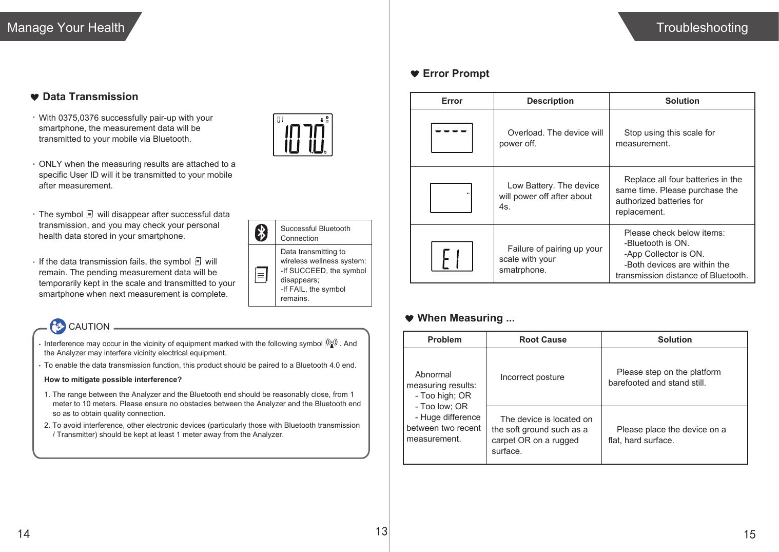 With 0375,0376 successfully pair-up with your smartphone, the measurement data will be transmitted to your mobile via Bluetooth.ONLY when the measuring results are attached to a specific User ID will it be transmitted to your mobile after measurement.The symbol will disappear after successful data transmission, and you may check your personal health data stored in your smartphone.If the data transmission fails, the symbol will remain. The pending measurement data will be temporarily kept in the scale and transmitted to your smartphone when next measurement is complete.Successful Bluetooth ConnectionData transmitting to wireless wellness system:-If SUCCEED, the symbol disappears;-If FAIL, the symbol remains.Data TransmissionCAUTIONInterference may occur in the vicinity of equipment marked with the following symbol . And the Analyzer may interfere vicinity electrical equipment.To enable the data transmission function, this product should be paired to a Bluetooth 4.0 end. How to mitigate possible interference?1. The range between the Analyzer and the Bluetooth end should be reasonably close, from 1 meter to 10 meters. Please ensure no obstacles between the Analyzer and the Bluetooth end so as to obtain quality connection.2. To avoid interference, other electronic devices (particularly those with Bluetooth transmission / Transmitter) should be kept at least 1 meter away from the Analyzer. 13 1514Manage Your Health TroubleshootingWhen Measuring ...Problem Root Cause SolutionIncorrect postureAbnormal measuring results:- Too high; OR- Too low; OR- Huge difference between two recent measurement.Please step on the platform barefooted and stand still.The device is located on the soft ground such as a carpet OR on a rugged surface.Please place the device on a flat, hard surface.Error PromptError Description SolutionOverload. The device will power off.Stop using this scale for measurement.Low Battery. The device will power off after about 4s.Replace all four batteries in the same time. Please purchase the authorized batteries for replacement.Please check below items:-Bluetooth is ON.-App Collector is ON.-Both devices are within the transmission distance of Bluetooth.Failure of pairing up your scale with your smatrphone.