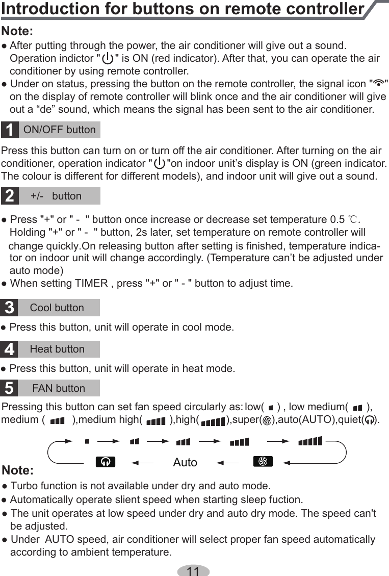 Pressing this button can set fan speed circularly as: low(    low medium(      ),) ,medium (         ),medium high(         ),high(         ),super(   ),auto(AUTO),quiet(   ).AutoNote:● Under  AUTO speed, air conditioner will select proper fan speed automatically   according to ambient temperature.● Automatically operate slient speed when starting sleep fuction.● Turbo function is not available under dry and auto mode.   ● The unit operates at low speed under dry and auto dry mode. The speed can&apos;t    be adjusted. FAN button5● When setting TIMER , press &quot;+&quot; or &quot; - &quot; button to adjust time. +/-   button2● Press &quot;+&quot; or &quot; -  &quot; button once increase or decrease set temperature 0.5 ć   Holding &quot;+&quot; or &quot; -  &quot; button, 2s later, set temperature on remote controller will change quickly.On releasing button after setting is finished, temperature indica-   tor on indoor unit will change accordingly. (Temperature can’t be adjusted under   auto mode)Introduction for buttons on remote controllerNote:● After putting through the power, the air conditioner will give out a sound.    Operation indictor &quot;     &quot; is ON (red indicator). After that, you can operate the air   conditioner by using remote controller.● Under on status, pressing the button on the remote controller, the signal icon &quot;    &quot;   on the display of remote controller will blink once and the air conditioner will give    out a “de” sound, which means the signal has been sent to the air conditioner.ON/OFF button1Press this button can turn on or turn off the air conditioner. After turning on the airconditioner, operation indicator &quot;     &quot;on indoor unit’s display is ON (green indicator.The colour is different for different models), and indoor unit will give out a sound.Cool button3● Press this button, unit will operate in cool mode.● Press this button, unit will operate in heat mode.Heat button411