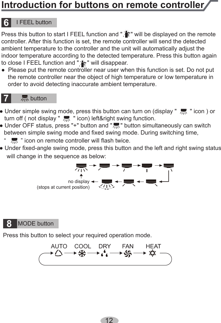 Introduction for buttons on remote controller7 buttonno display(stops at current position)between simple swing mode and fixed swing mode. During switching time,“         ” icon on remote controller will flash twice.● Under simple swing mode, press this button can turn on (display &quot;        &quot; icon ) or    turn off ( not display &quot;        &quot; icon) left&amp;right swing function.● Under fixed-angle swing mode, press this button and the left and right swing status● Under OFF status, press &quot;+&quot; button and &quot;     &quot; button simultaneously can switch    will change in the sequence as below:I FEEL button6Press this button to start I FEEL function and &quot;     &quot; will be displayed on the remotecontroller.After this function is set, the remote controller will send the detectedambient temperature to the controller and the unit will automatically adjust theindoor temperature according to the detected temperature. Press this button againto close I FEEL function and &quot;     &quot; will disappear.●  Please put the remote controller near user when this function is set. Do not put    the remote controller near the object of high temperature or low temperature in     order to avoid detecting inaccurate ambient temperature.12MODE button8Press this button to select your required operation mode.AUTO COOL FANDRY HEAT