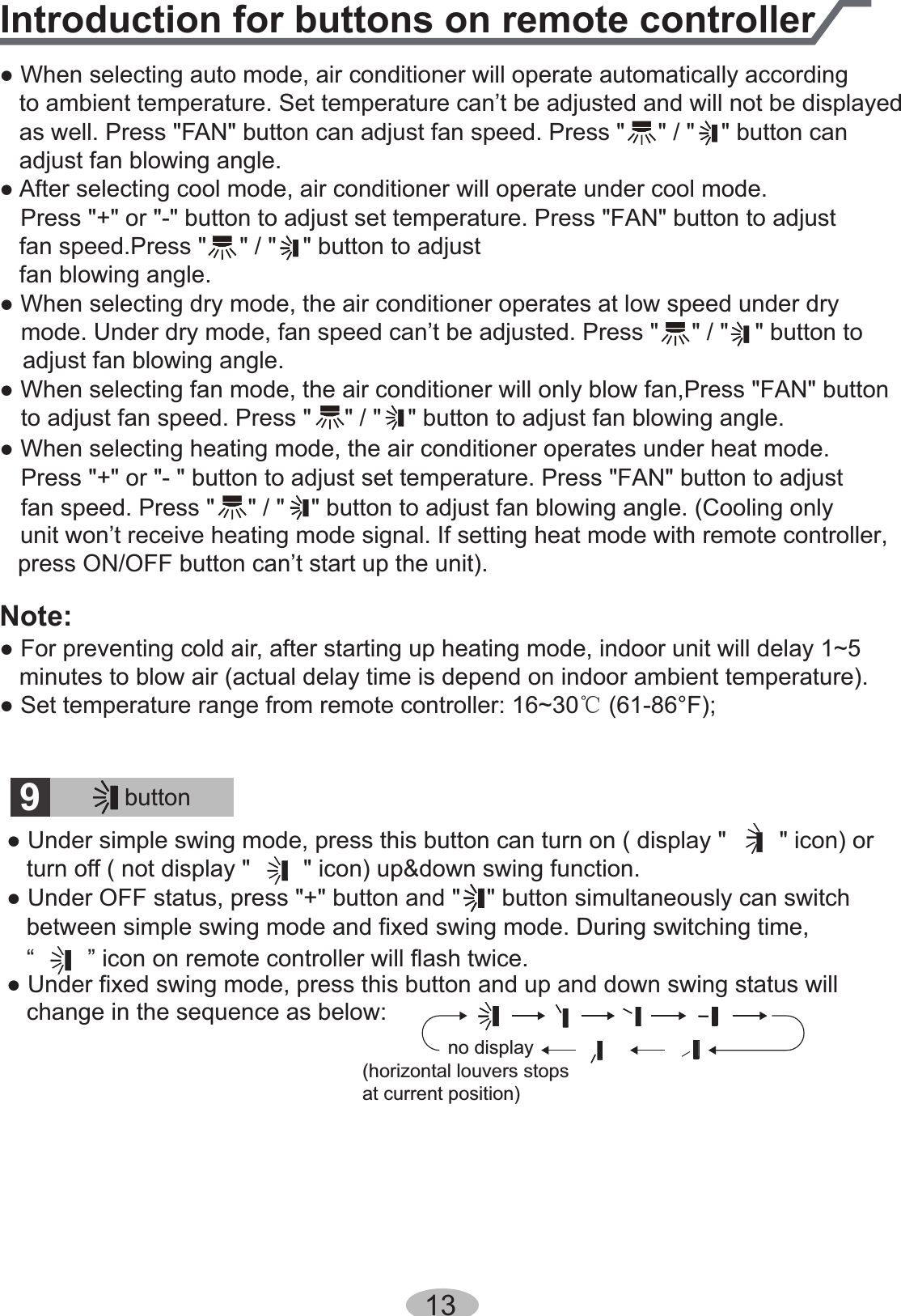 13Introduction for buttons on remote controller● When selecting auto mode, air conditioner will operate automatically according    to ambient temperature. Set temperature can’t be adjusted and will not be displayed   as well. Press &quot;FAN&quot; button can adjust fan speed. Press &quot;     &quot; / &quot;    &quot; button can   adjust fan blowing angle.● After selecting cool mode, air conditioner will operate under cool mode. Press &quot;+&quot; or &quot;-&quot; button to adjust set temperature. Press &quot;FAN&quot; button to adjust fan speed.Press &quot;     &quot; / &quot;    &quot; button to adjust   fan blowing angle.● When selecting dry mode, the air conditioner operates at low speed under dry mode. Under dry mode, fan speed can’t be adjusted. Press &quot;     &quot; / &quot;    &quot; button to  adjust fan blowing angle.● When selecting fan mode, the air conditioner will only blow fan,Press &quot;FAN&quot; button to adjust fan speed. Press &quot;     &quot; / &quot;    &quot; button to adjust fan blowing angle.● When selecting heating mode, the air conditioner operates under heat mode. Press &quot;+&quot; or &quot;- &quot; button to adjust set temperature. Press &quot;FAN&quot; button to adjust fan speed. Press &quot;     &quot; / &quot;    &quot; button to adjust fan blowing angle. (Cooling onlyunit won’t receive heating mode signal. If setting heat mode with remote controller,press ON/OFF button can’t start up the unit). Note:● For preventing cold air, after starting up heating mode, indoor unit will delay 1~5   minutes to blow air (actual delay time is depend on indoor ambient temperature).● Set temperature range from remote controller: 16~30ć(61-86°F); no display9(horizontal louvers stopsat current position) button● Under simple swing mode, press this button can turn on ( display &quot;        &quot; icon) or    turn off ( not display &quot;        &quot; icon) up&amp;down swing function.● Under OFF status, press &quot;+&quot; button and &quot;    &quot; button simultan● Under fixed swing mode, press this button and up and down swing status willeously can switch    change in the sequence as below:between simple swing mode and fixed swing mode. During switching time,“        ” icon on remote controller will flash twice.