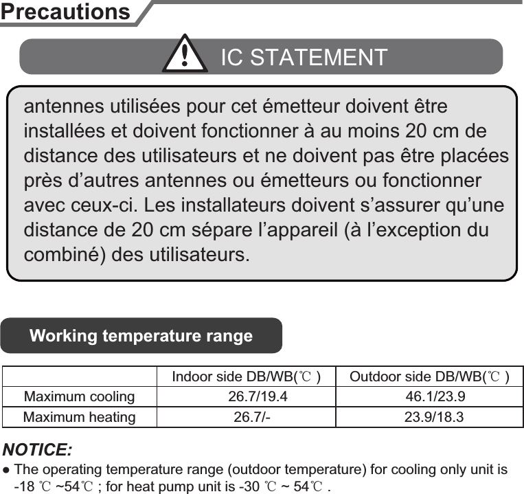 PrecautionsWorking temperature rangeIndoor side DB/WB(ć) Outdoor side DB/WB(ć)Maximum cooling 26.7/19.4 46.1/23.9Maximum heating 26.7/- 23.9/18.3ƔThe operating temperature range (outdoor temperature) for cooling only unit is  -18 ć~54ć; for heat pump unit is -30 ć~ 54ć.NOTICE:IC STATEMENTprès d’autres antennes ou émetteurs ou fonctionner antennes utilisées pour cet émetteur doivent être installées et doivent fonctionner à au moins 20 cm de distance des utilisateurs et ne doivent pas être placées distance de 20 cm sépare l’appareil (à l’exception du combiné) des utilisateurs.avec ceux-ci. Les installateurs doivent s’assurer qu’une 8