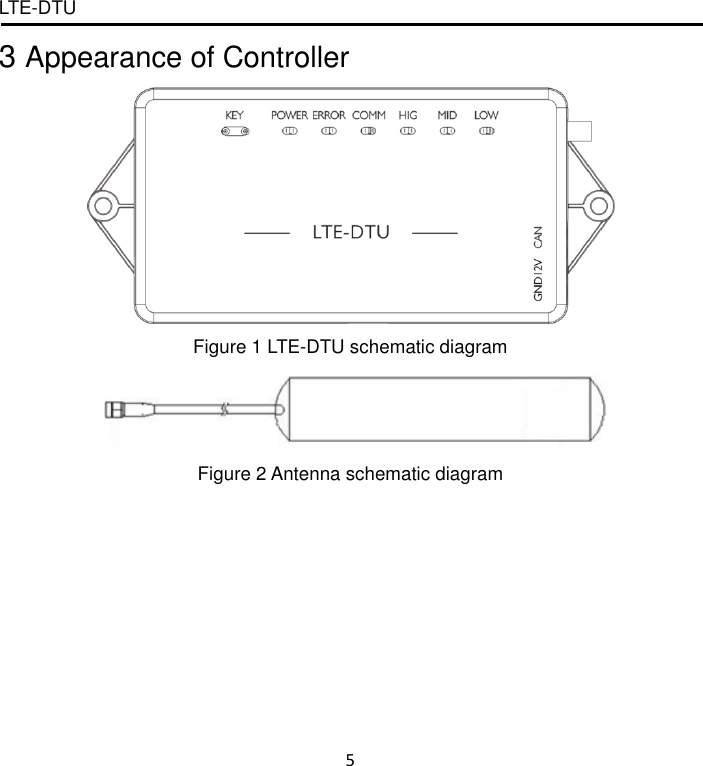 Page 9 of Gree Electric Appliances of Zhuhai IE6033CF2 LTE DTU User Manual Owner s Manual