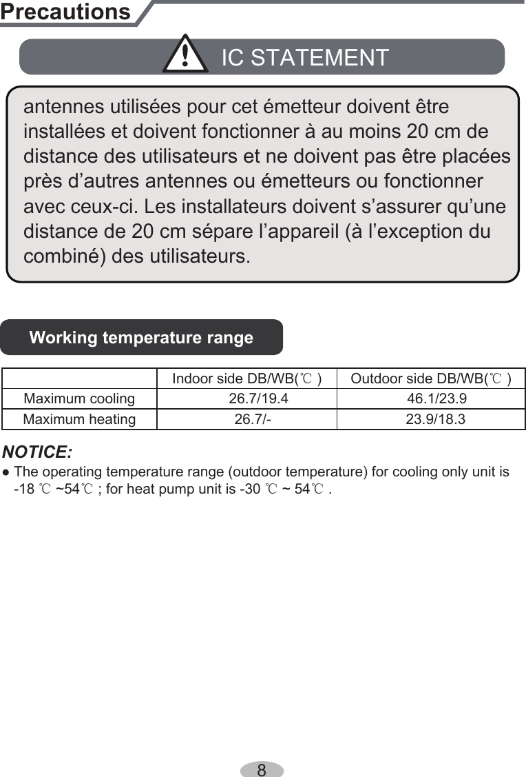 PrecautionsWorking temperature rangeIndoor side DB/WB(ć) Outdoor side DB/WB(ć)Maximum cooling 26.7/19.4 46.1/23.9Maximum heating 26.7/- 23.9/18.3● The operating temperature range (outdoor temperature) for cooling only unit is  -18 ć~54ć; for heat pump unit is -30 ć~ 54ć.NOTICE:IC STATEMENTprès d’autres antennes ou émetteurs ou fonctionner antennes utilisées pour cet émetteur doivent être installées et doivent fonctionner à au moins 20 cm de distance des utilisateurs et ne doivent pas être placées distance de 20 cm sépare l’appareil (à l’exception du combiné) des utilisateurs.avec ceux-ci. Les installateurs doivent s’assurer qu’une 8