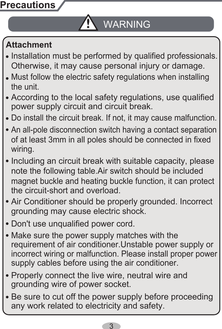 Do install the circuit break. If not, it may cause malfunction. of at least 3mm in all poles should be connected in fixed wiring.magnet buckle and heating buckle function, it can protectthe circuit-short and overload.power supply circuit and circuit break.PrecautionsWARNINGnote the following table.Air switch should be included Make sure the power supply matches with the requirement of air conditioner.Unstable power supply or incorrect wiring or malfunction. Please install proper power supply cables before using the air conditioner.An all-pole disconnection switch having a contact separation Must follow the electric safety regulations when installing the unit.grounding wire of power socket.Properly connect the live wire, neutral wire and any work related to electricity and safety.Be sure to cut off the power supply before proceeding Including an circuit break with suitable capacity, please Air Conditioner should be properly grounded. Incorrect Don&apos;t use unqualified power cord.grounding may cause electric shock.According to the local safety regulations, use qualified Installation must be performed by qualified professionals. Otherwise, it may cause personal injury or damage.Attachment3
