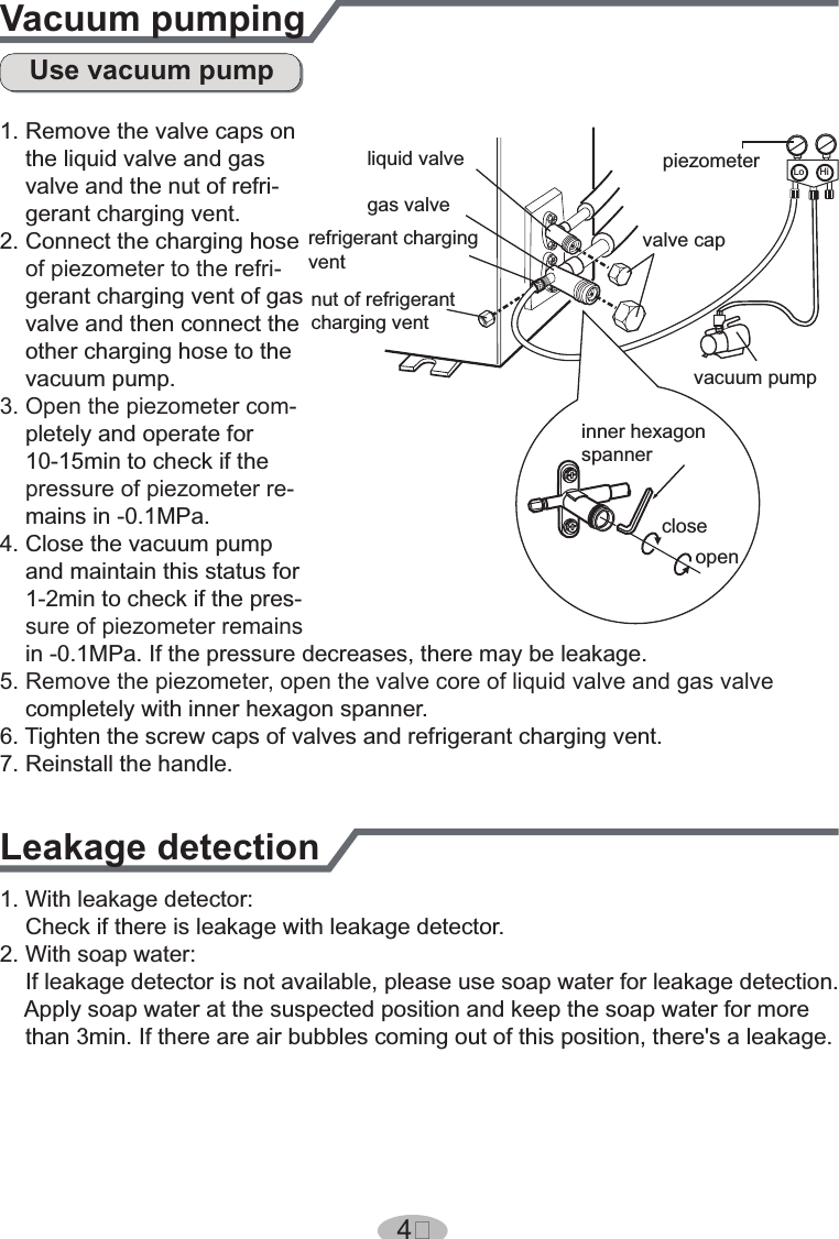 Leakage detection6. Tighten the screw caps of valves and refrigerant charging vent.7. Reinstall the handle.1. With leakage detector:    Check if there is leakage with leakage detector.2. With soap water:    If leakage detector is not available, please use soap water for leakage detection.    Apply soap water at the suspected position and keep the soap water for more     than 3min. If there are air bubbles coming out of this position, there&apos;s a leakage.Vacuum pumping1. Remove the valve caps on     the liquid valve and gas     valve and the nut of refri-    gerant charging vent.2. Connect the charging hose     of piezometer to the refri-    gerant charging vent of gas     valve and then connect the     other charging hose to the     vacuum pump.3. Open the piezometer com-    pletely and operate for     10-15min to check if the     pressure of piezometer re-    mains in -0.1MPa.4. Close the vacuum pump     and maintain this status for     1-2min to check if the pres-    sure of piezometer remains     in -0.1MPa. If the pressure decreases, there may be leakage.5. Remove the piezometer, open the valve core of liquid valve and gas valve     completely with inner hexagon spanner.Use vacuum pumpliquid valvegas valverefrigerant chargingventnut of refrigerantcharging ventvacuum pumppiezometervalve capLo Hiinner hexagonspanneropenclose42