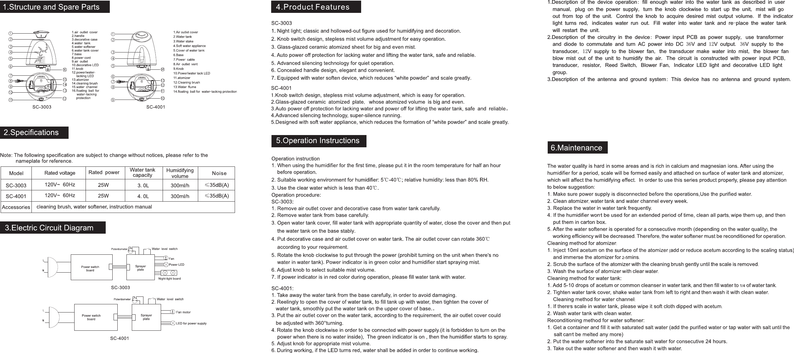 1.  manual, plug on the power supply, turn the knob clockwise to start up the unit, mist will go   out from top of the unit. Control the knob to acquire desired mist output volume. If the indicator   light turns red, indicates water run out. Fill water into water tank and re-place the water tank   will restart the unit.2.Description of the circuitry in the device: Power input PCB as power supply, use transformer   and diode to commutate and turn AC power into DC 36V and 12V output. 36V supply to the   transducer, 12V supply to the blower fan, the transducer make water into mist, the blower fan   blow mist out of the unit to humidify the air. The circuit is constructed with power input PCB,   transducer, resistor, Reed Switch, Blower Fan, Indicator LED light and decorative LED light   group.3.Description of the antenna and ground system: This device has no antenna and ground system.Description of the device operation: fill enough water into the water tank as described in user 