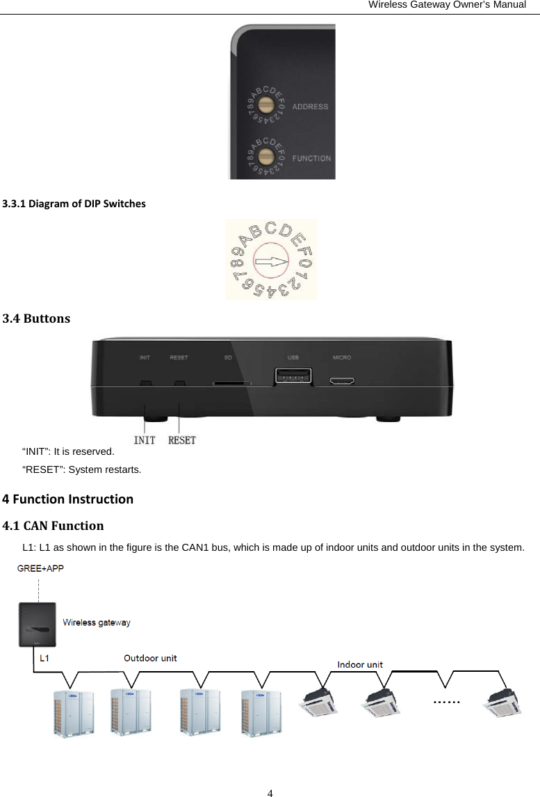                                                         Wireless Gateway Owner’s Manual 4  3.3.1 Diagram of DIP Switches  3.4 Buttons  “INIT”: It is reserved. “RESET”: System restarts. 4 Function Instruction   4.1 CAN Function L1: L1 as shown in the figure is the CAN1 bus, which is made up of indoor units and outdoor units in the system.  