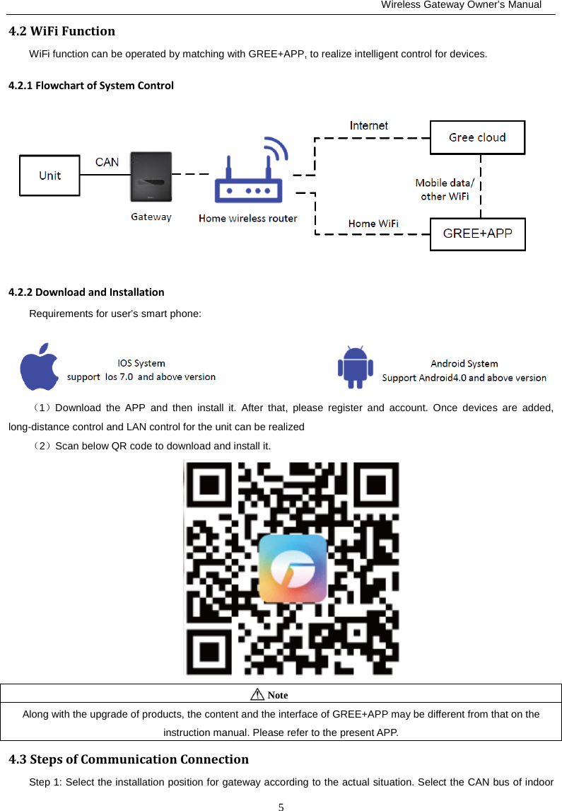                                                         Wireless Gateway Owner’s Manual 5 4.2 WiFi Function WiFi function can be operated by matching with GREE+APP, to realize intelligent control for devices.   4.2.1 Flowchart of System Control  4.2.2 Download and Installation   Requirements for user’s smart phone:  （1）Download the APP and then install it. After that, please register and account. Once devices are added, long-distance control and LAN control for the unit can be realized   （2）Scan below QR code to download and install it.    Note Along with the upgrade of products, the content and the interface of GREE+APP may be different from that on the instruction manual. Please refer to the present APP.   4.3 Steps of Communication Connection Step 1: Select the installation position for gateway according to the actual situation. Select the CAN bus of indoor 