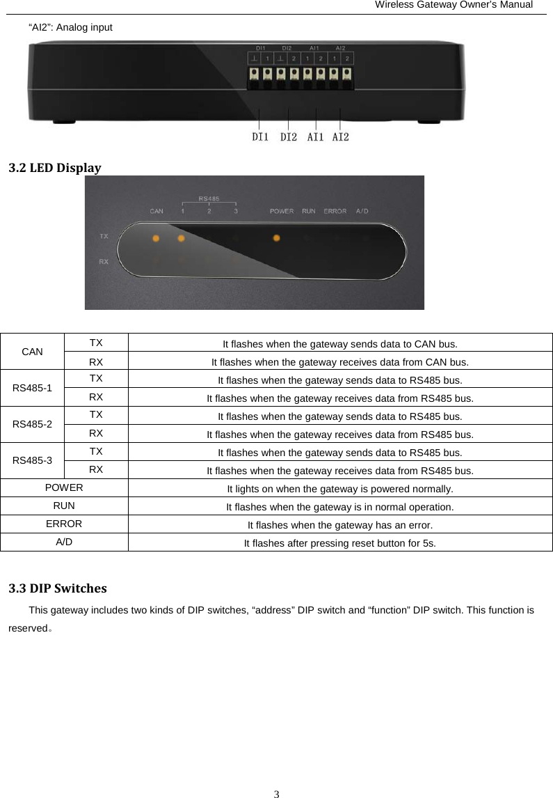                                                         Wireless Gateway Owner’s Manual 3  “AI2”: Analog input  3.2 LED Display         CAN TX It flashes when the gateway sends data to CAN bus. RX It flashes when the gateway receives data from CAN bus. RS485-1  TX It flashes when the gateway sends data to RS485 bus. RX It flashes when the gateway receives data from RS485 bus. RS485-2  TX It flashes when the gateway sends data to RS485 bus. RX It flashes when the gateway receives data from RS485 bus. RS485-3  TX It flashes when the gateway sends data to RS485 bus. RX It flashes when the gateway receives data from RS485 bus. POWER It lights on when the gateway is powered normally. RUN It flashes when the gateway is in normal operation. ERROR It flashes when the gateway has an error. A/D It flashes after pressing reset button for 5s.  3.3 DIP Switches This gateway includes two kinds of DIP switches, “address” DIP switch and “function” DIP switch. This function is reserved。 