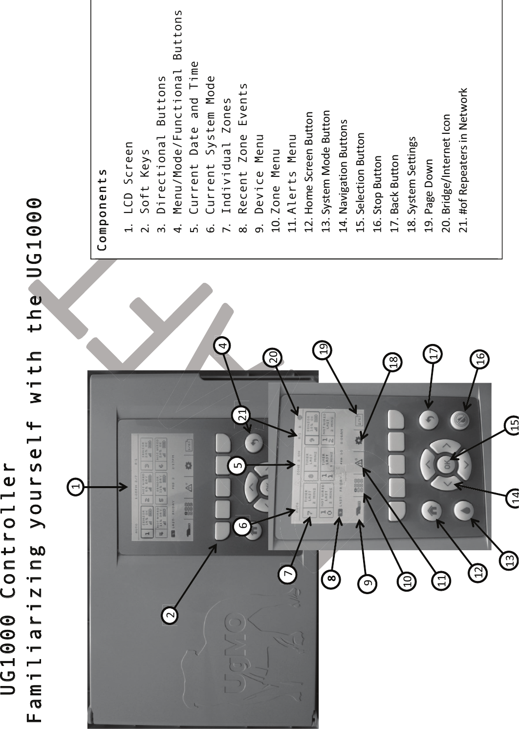 !! !   UG1000 Controller Familiarizing yourself with the UG1000              !! !! !! !! !!!!!!!!!!!!!!!!!!!&quot; !!&quot; !!! !!&quot; !! !! !! !! !!&quot; !!&quot; !!&quot; !!&quot; !!&quot; !!&quot; !!&quot; !!&quot; Components &quot;# LCD Screen!$# Soft Keys!%# Directional Buttons!&amp;# Menu/Mode/Functional Buttons!&apos;# Current Date and Time!(# Current System Mode!)# Individual Zones!*# Recent Zone Events!+# Device Menu!&quot;,# Zone Menu!&quot;&quot;# Alerts Menu!&quot;$# -./0!123004!5677.4!&quot;%# 18970/!:.;0!5677.4!&quot;&amp;# &lt;=&gt;?@=7?.4!5677.49!&quot;&apos;# 10A027?.4!5677.4!&quot;(# 17.B!5677.4!&quot;)# 5=2C!5677.4!&quot;*# 18970/!1077?4@9!&quot;+# D=@0!E.F4!$,# 53?;@0GH4703407!H2.4!$&quot;# I.J!K0B0=7039!?4!&lt;07F.3C!!