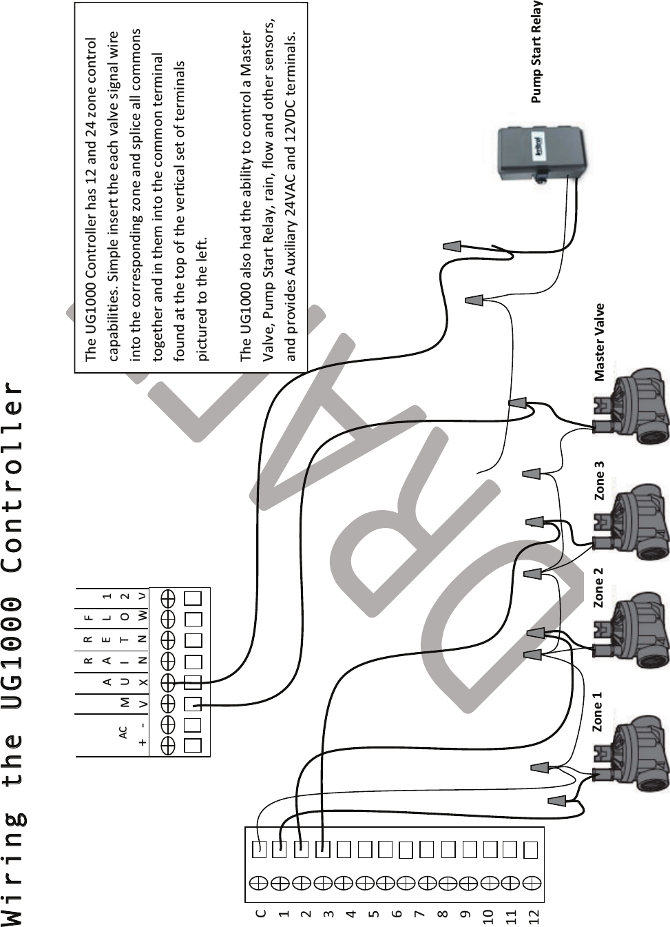 !! !Wiring the UG1000 Controller                !!L!!!&quot;!!!$!!!%!!!&amp;!!!&apos;!!!(!!!)!!!*!!!+!&quot;,!&quot;&quot;!&quot;$!!!ML!N!!!O!:!!!!!!!P!MQ!R!KMH&lt;!KST&lt;!UVWX!&quot;$P!&quot;#$%&amp;%!&quot;#$%&apos;%()*+$,%-)./$%!&quot;#$%0%TY0!QZ&quot;,,,!L.473.AA03!Y=9!&quot;$!=4;!$&amp;![.40!2.473.A!2=B=\?A?7?09#!1?/BA0!?49037!7Y0!0=2Y!&gt;=A&gt;0!9?@4=A!F?30!?47.!7Y0!2.3309B.4;?4@![.40!=4;!9BA?20!=AA!2.//.49!7.@07Y03!=4;!?4!7Y0/!?47.!7Y0!2.//.4!703/?4=A!J.64;!=7!7Y0!7.B!.J!7Y0!&gt;037?2=A!907!.J!703/?4=A9!B?27630;!7.!7Y0!A0J7#!!TY0!QZ&quot;,,,!=A9.!Y=;!7Y0!=\?A?78!7.!2.473.A!=!:=9703!P=A&gt;0]!D6/B!17=37!K0A=8]!3=?4]!JA.F!=4;!.7Y03!9049.39]!=4;!B3.&gt;?;09!M6^?A?=38!$&amp;PML!=4;!&quot;$PEL!703/?4=A9#!1234%5+),+%6$.)7%