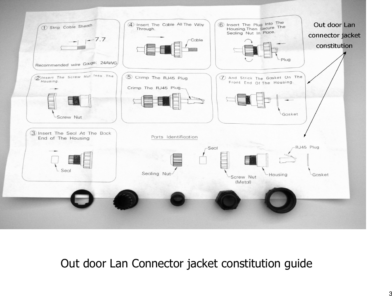 Out door Lan Connector jacket constitution guide3