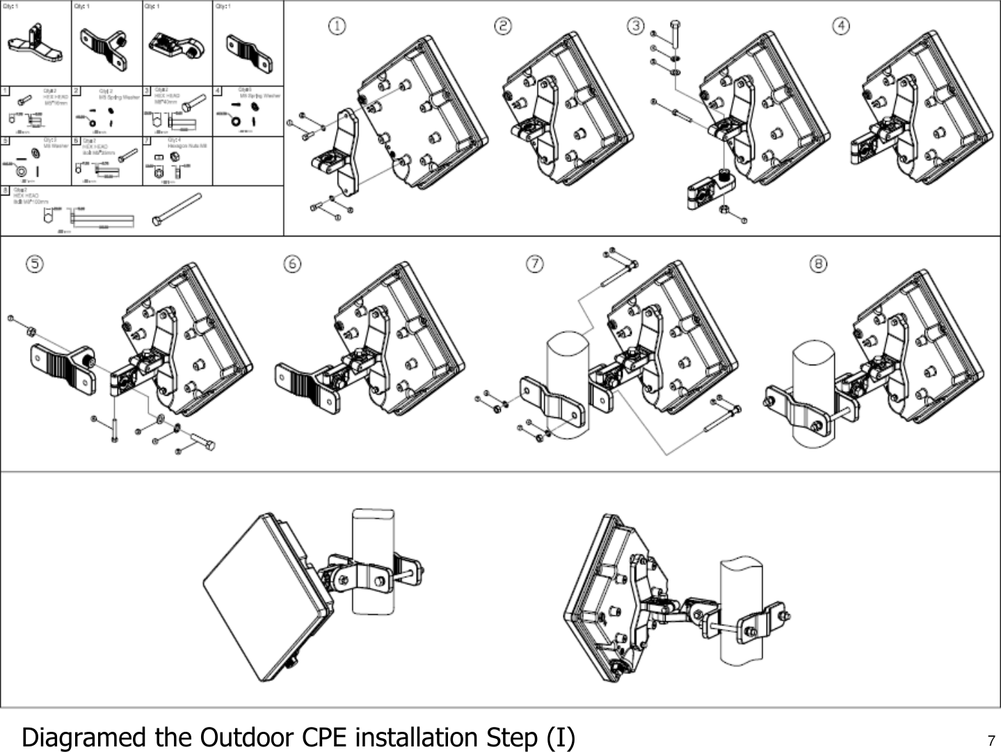 7Diagramed the Outdoor CPE installation Step (I)