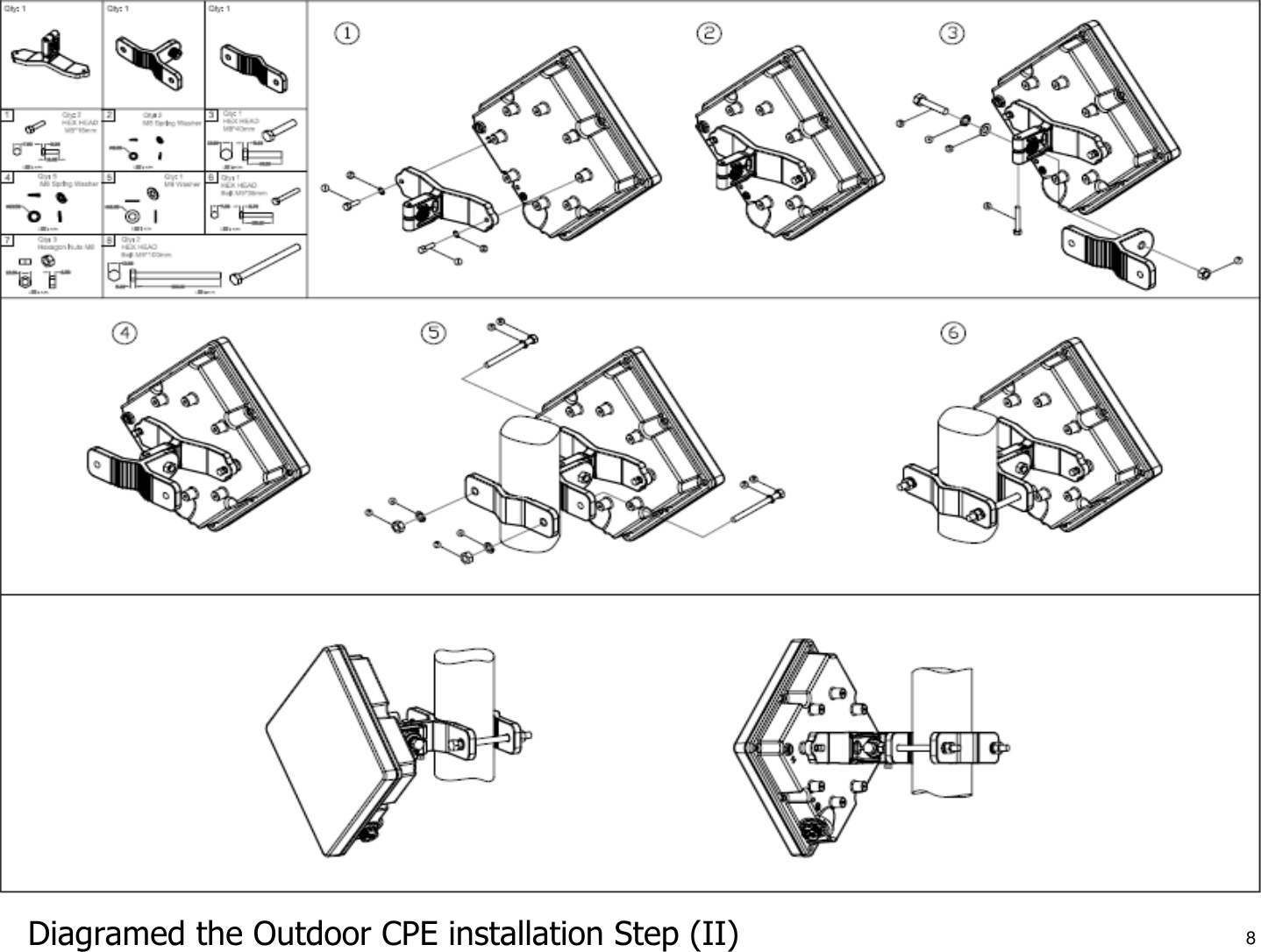 8Diagramed the Outdoor CPE installation Step (II)
