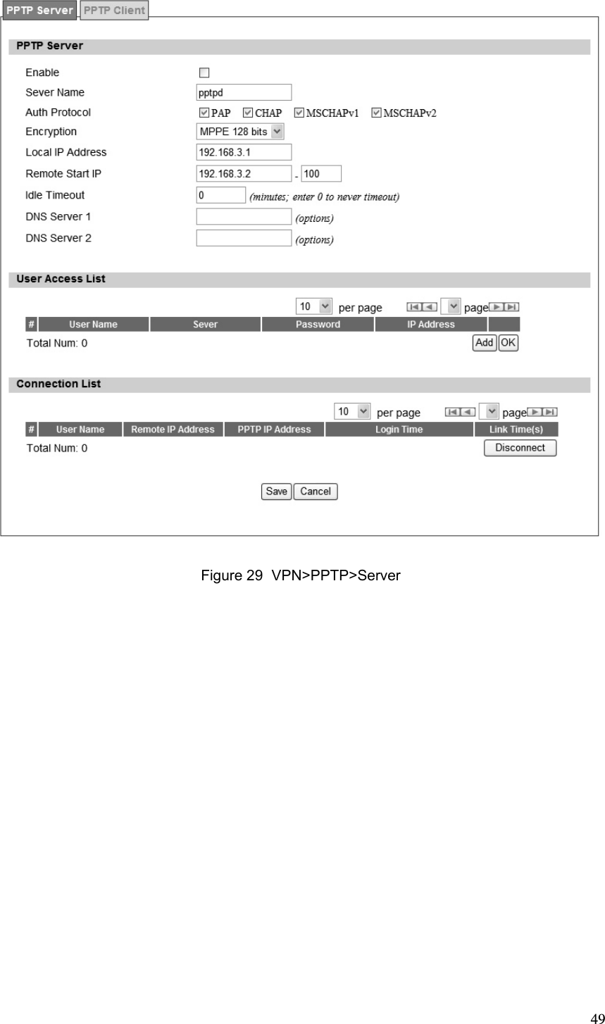  49 Figure 29  VPN&gt;PPTP&gt;Server 