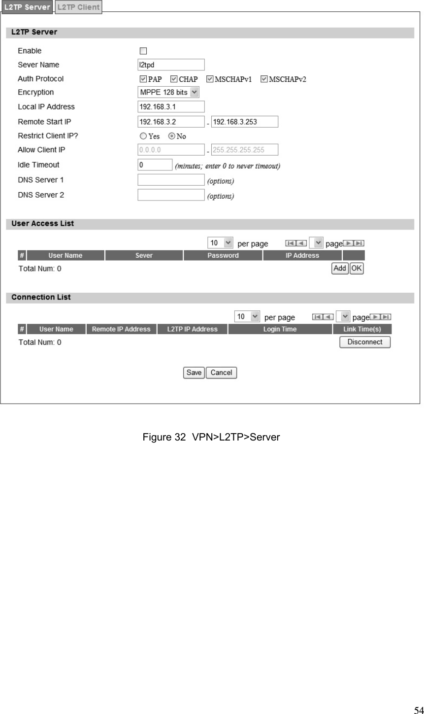  54 Figure 32  VPN&gt;L2TP&gt;Server 