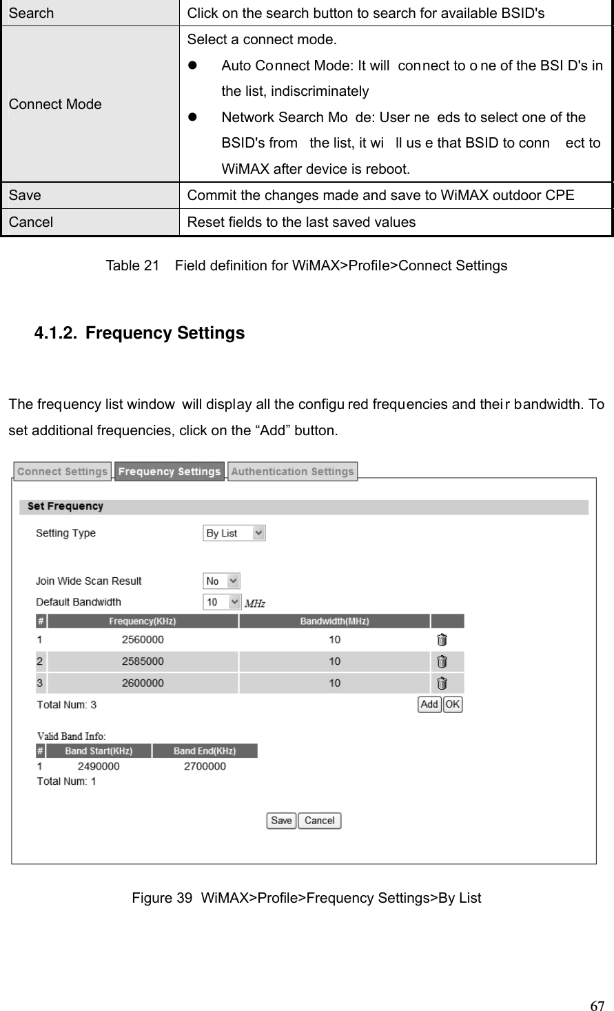  67Search  Click on the search button to search for available BSID&apos;s Connect Mode Select a connect mode.   Auto Connect Mode: It will  connect to o ne of the BSI D&apos;s in the list, indiscriminately   Network Search Mo de: User ne eds to select one of the  BSID&apos;s from  the list, it wi ll us e that BSID to conn ect to WiMAX after device is reboot. Save  Commit the changes made and save to WiMAX outdoor CPE Cancel  Reset fields to the last saved values Table 21  Field definition for WiMAX&gt;ProfiIe&gt;Connect Settings 4.1.2. Frequency Settings The frequency list window  will display all the configu red frequencies and thei r bandwidth. To set additional frequencies, click on the “Add” button.  Figure 39  WiMAX&gt;Profile&gt;Frequency Settings&gt;By List 