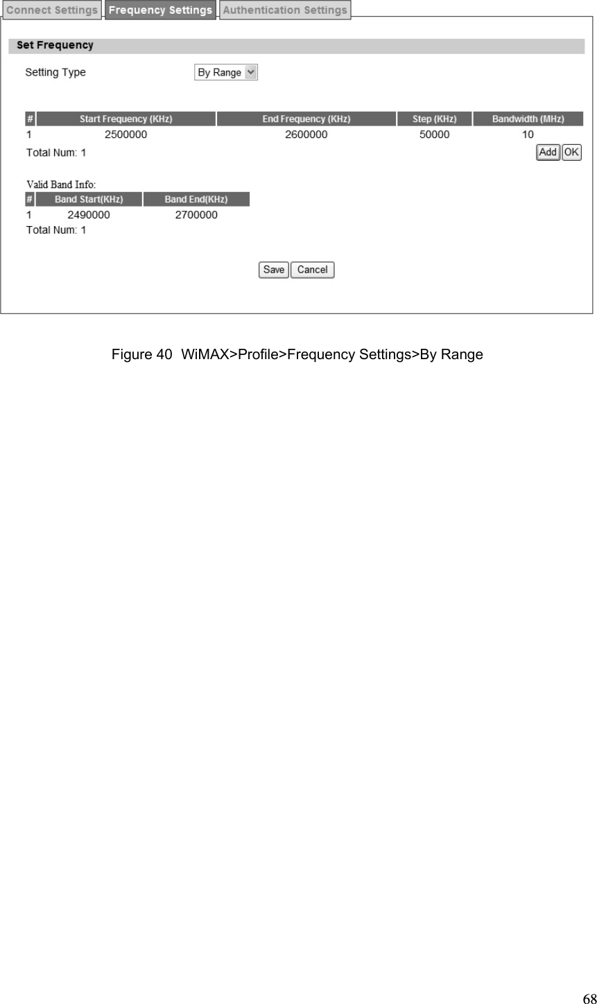  68 Figure 40  WiMAX&gt;Profile&gt;Frequency Settings&gt;By Range 