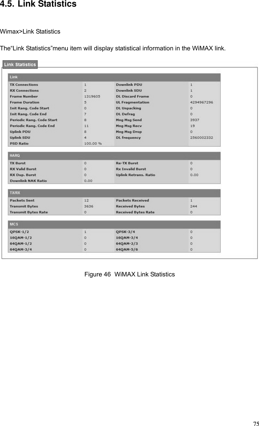  754.5. Link Statistics Wimax&gt;Link Statistics   The“Link Statistics”menu item will display statistical information in the WiMAX link.  Figure 46  WiMAX Link Statistics 