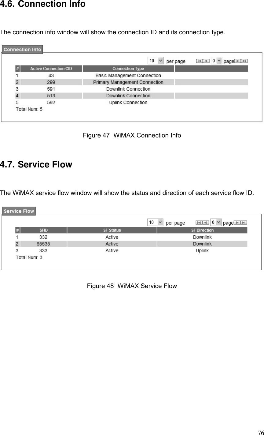  764.6. Connection Info The connection info window will show the connection ID and its connection type.  Figure 47 WiMAX Connection Info 4.7. Service Flow The WiMAX service flow window will show the status and direction of each service flow ID.  Figure 48  WiMAX Service Flow  