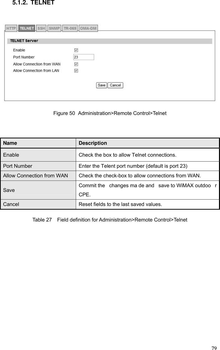  795.1.2. TELNET  Figure 50  Administration&gt;Remote Control&gt;Telnet  Name  Description Enable    Check the box to allow Telnet connections. Port Number  Enter the Telent port number (default is port 23) Allow Connection from WAN  Check the check-box to allow connections from WAN. Save  Commit the  changes ma de and  save to WiMAX outdoo r CPE. Cancel  Reset fields to the last saved values. Table 27  Field definition for Administration&gt;Remote Control&gt;Telnet 