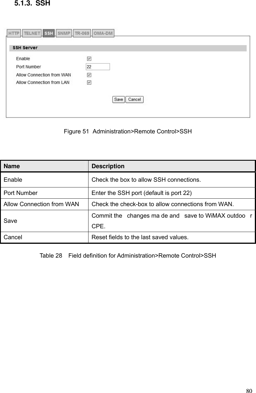  80 5.1.3. SSH  Figure 51  Administration&gt;Remote Control&gt;SSH  Name  Description Enable    Check the box to allow SSH connections. Port Number  Enter the SSH port (default is port 22) Allow Connection from WAN  Check the check-box to allow connections from WAN. Save  Commit the  changes ma de and  save to WiMAX outdoo r CPE. Cancel  Reset fields to the last saved values. Table 28  Field definition for Administration&gt;Remote Control&gt;SSH 