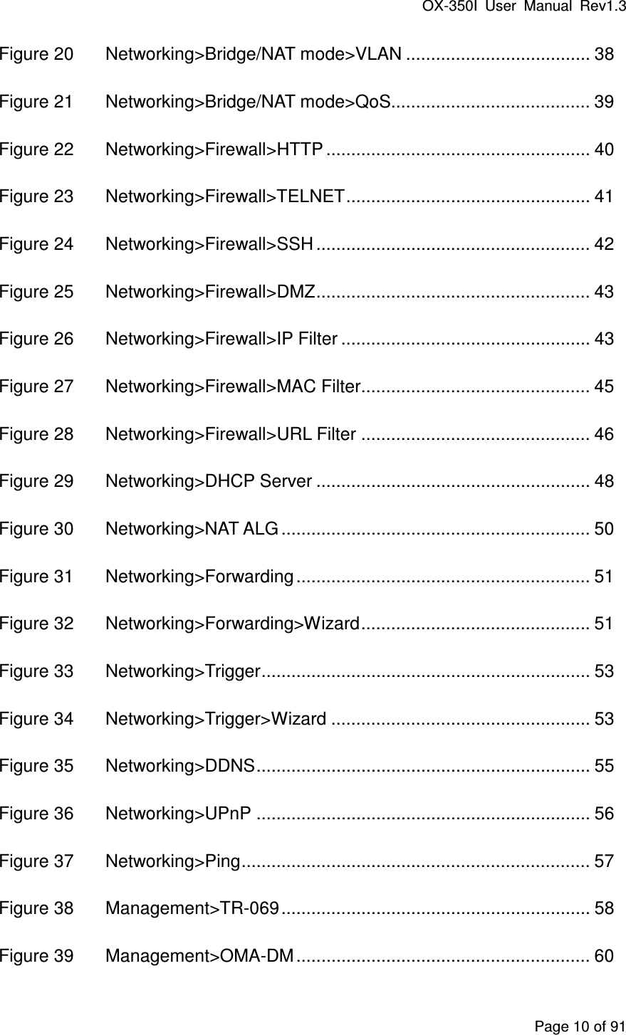 OX-350I  User  Manual  Rev1.3 Page 10 of 91 Figure 20 Networking&gt;Bridge/NAT mode&gt;VLAN ..................................... 38 Figure 21 Networking&gt;Bridge/NAT mode&gt;QoS........................................ 39 Figure 22 Networking&gt;Firewall&gt;HTTP ..................................................... 40 Figure 23 Networking&gt;Firewall&gt;TELNET ................................................. 41 Figure 24 Networking&gt;Firewall&gt;SSH ....................................................... 42 Figure 25 Networking&gt;Firewall&gt;DMZ ....................................................... 43 Figure 26 Networking&gt;Firewall&gt;IP Filter .................................................. 43 Figure 27 Networking&gt;Firewall&gt;MAC Filter .............................................. 45 Figure 28 Networking&gt;Firewall&gt;URL Filter .............................................. 46 Figure 29 Networking&gt;DHCP Server ....................................................... 48 Figure 30 Networking&gt;NAT ALG .............................................................. 50 Figure 31 Networking&gt;Forwarding ........................................................... 51 Figure 32 Networking&gt;Forwarding&gt;Wizard .............................................. 51 Figure 33 Networking&gt;Trigger .................................................................. 53 Figure 34 Networking&gt;Trigger&gt;Wizard .................................................... 53 Figure 35 Networking&gt;DDNS ................................................................... 55 Figure 36 Networking&gt;UPnP ................................................................... 56 Figure 37 Networking&gt;Ping ...................................................................... 57 Figure 38 Management&gt;TR-069 .............................................................. 58 Figure 39 Management&gt;OMA-DM ........................................................... 60 