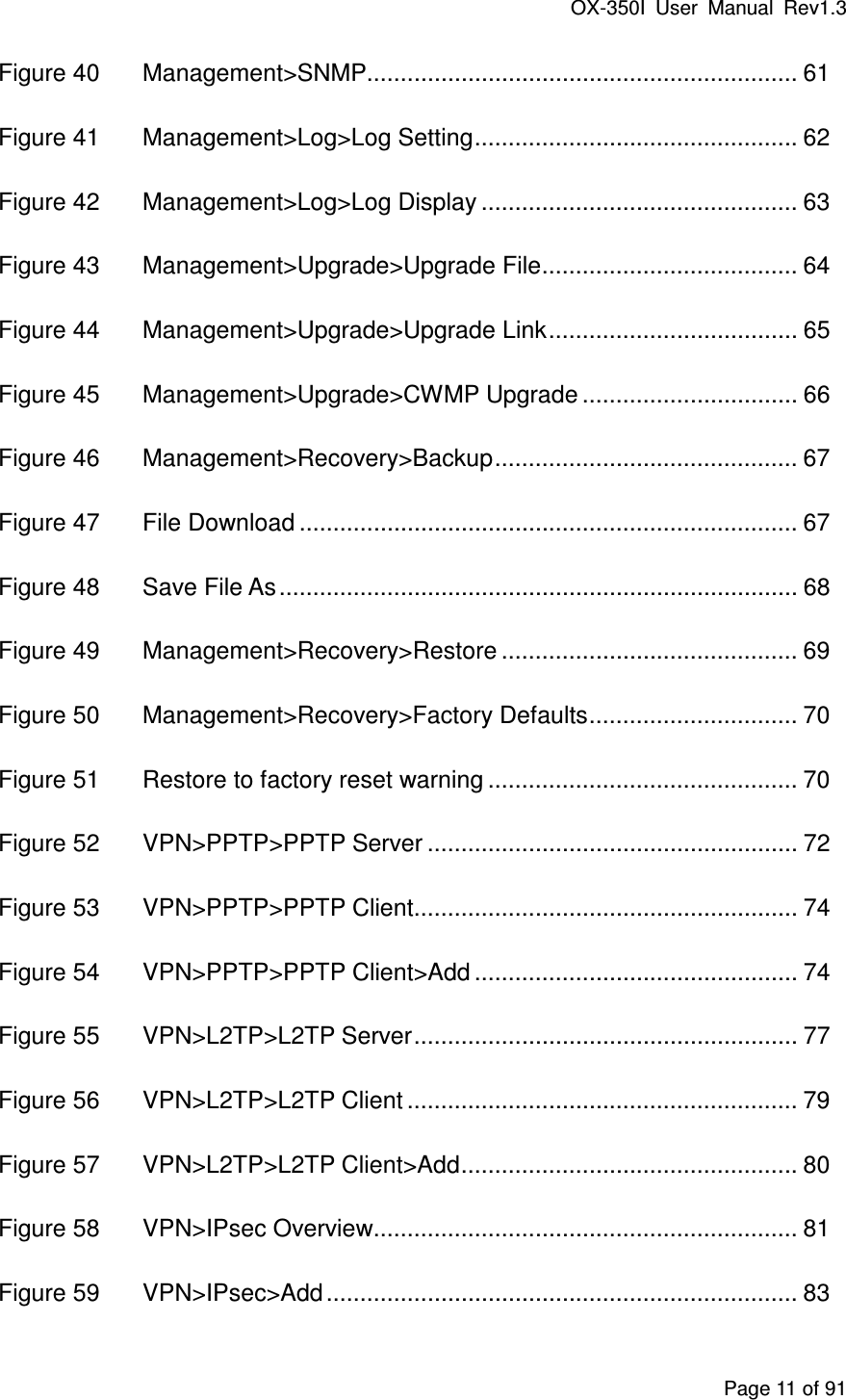OX-350I  User  Manual  Rev1.3 Page 11 of 91 Figure 40 Management&gt;SNMP................................................................ 61 Figure 41 Management&gt;Log&gt;Log Setting ................................................ 62 Figure 42 Management&gt;Log&gt;Log Display ............................................... 63 Figure 43 Management&gt;Upgrade&gt;Upgrade File ...................................... 64 Figure 44 Management&gt;Upgrade&gt;Upgrade Link ..................................... 65 Figure 45 Management&gt;Upgrade&gt;CWMP Upgrade ................................ 66 Figure 46 Management&gt;Recovery&gt;Backup ............................................. 67 Figure 47 File Download .......................................................................... 67 Figure 48 Save File As ............................................................................. 68 Figure 49 Management&gt;Recovery&gt;Restore ............................................ 69 Figure 50 Management&gt;Recovery&gt;Factory Defaults ............................... 70 Figure 51 Restore to factory reset warning .............................................. 70 Figure 52 VPN&gt;PPTP&gt;PPTP Server ....................................................... 72 Figure 53 VPN&gt;PPTP&gt;PPTP Client ......................................................... 74 Figure 54 VPN&gt;PPTP&gt;PPTP Client&gt;Add ................................................ 74 Figure 55 VPN&gt;L2TP&gt;L2TP Server ......................................................... 77 Figure 56 VPN&gt;L2TP&gt;L2TP Client .......................................................... 79 Figure 57 VPN&gt;L2TP&gt;L2TP Client&gt;Add .................................................. 80 Figure 58 VPN&gt;IPsec Overview............................................................... 81 Figure 59 VPN&gt;IPsec&gt;Add ...................................................................... 83 