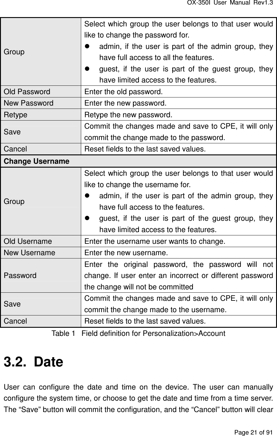 OX-350I  User  Manual  Rev1.3 Page 21 of 91 Group Select which group  the user belongs to that user would like to change the password for.   admin,  if  the  user  is  part  of  the  admin  group,  they have full access to all the features.   guest,  if  the  user  is  part  of  the  guest  group,  they have limited access to the features. Old Password  Enter the old password. New Password  Enter the new password. Retype  Retype the new password. Save  Commit the changes made and save to CPE, it will only commit the change made to the password. Cancel  Reset fields to the last saved values. Change Username Group Select which group  the user belongs to that user would like to change the username for.   admin,  if  the  user  is  part  of  the  admin  group,  they have full access to the features.   guest,  if  the  user  is  part  of  the  guest  group,  they have limited access to the features. Old Username  Enter the username user wants to change. New Username  Enter the new username. Password Enter  the  original  password,  the  password  will  not change.  If  user enter an  incorrect  or  different  password the change will not be committed Save  Commit the changes made and save to CPE, it will only commit the change made to the username. Cancel  Reset fields to the last saved values. Table 1  Field definition for Personalization&gt;Account 3.2.  Date User  can  configure  the  date  and  time  on  the  device.  The  user  can  manually configure the system time, or choose to get the date and time from a time server. The “Save” button will commit the configuration, and the “Cancel” button will clear 
