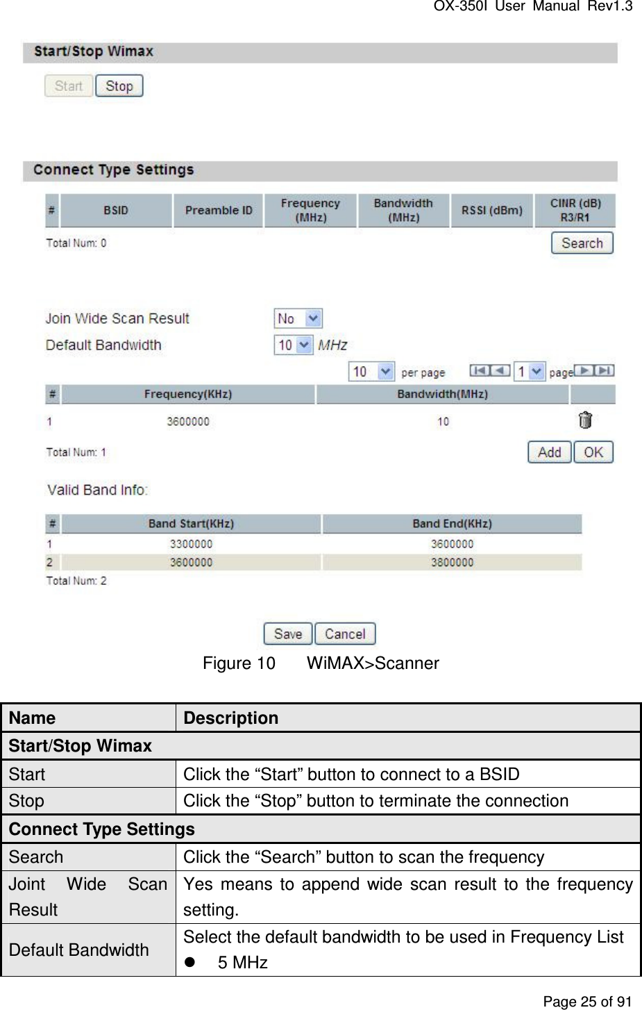 OX-350I  User  Manual  Rev1.3 Page 25 of 91  Figure 10  WiMAX&gt;Scanner Name  Description Start/Stop Wimax Start  Click the “Start” button to connect to a BSID Stop  Click the “Stop” button to terminate the connection Connect Type Settings Search  Click the “Search” button to scan the frequency Joint  Wide  Scan Result Yes  means  to  append  wide  scan  result  to  the  frequency setting. Default Bandwidth  Select the default bandwidth to be used in Frequency List   5 MHz 