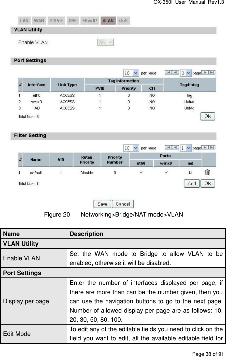 OX-350I  User  Manual  Rev1.3 Page 38 of 91  Figure 20  Networking&gt;Bridge/NAT mode&gt;VLAN Name  Description VLAN Utility Enable VLAN  Set  the  WAN  mode  to  Bridge  to  allow  VLAN  to  be enabled, otherwise it will be disabled. Port Settings Display per page Enter  the  number  of  interfaces  displayed  per  page,  if there are more than can be the number given, then you can  use  the  navigation  buttons to go  to the  next page. Number of allowed display per page are as follows: 10, 20, 30, 50, 80, 100. Edit Mode  To edit any of the editable fields you need to click on the field  you want  to edit, all  the available editable field for 