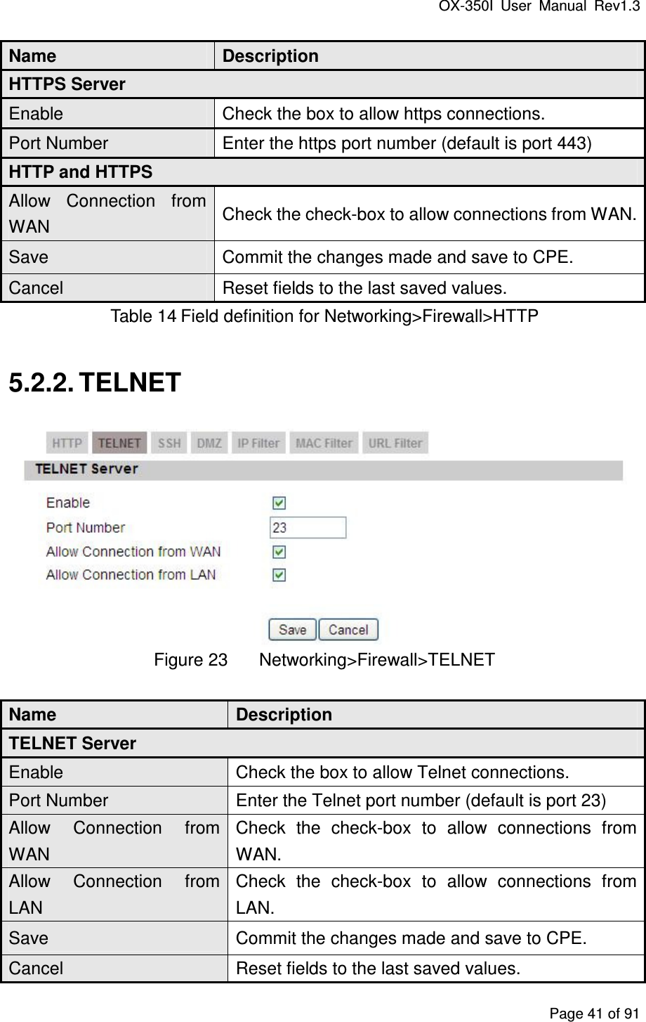 OX-350I  User  Manual  Rev1.3 Page 41 of 91 Name  Description HTTPS Server Enable    Check the box to allow https connections. Port Number  Enter the https port number (default is port 443) HTTP and HTTPS Allow  Connection  from WAN  Check the check-box to allow connections from WAN. Save  Commit the changes made and save to CPE. Cancel  Reset fields to the last saved values. Table 14 Field definition for Networking&gt;Firewall&gt;HTTP 5.2.2. TELNET  Figure 23  Networking&gt;Firewall&gt;TELNET Name  Description TELNET Server Enable    Check the box to allow Telnet connections. Port Number  Enter the Telnet port number (default is port 23) Allow  Connection  from WAN Check  the  check-box  to  allow  connections  from WAN. Allow  Connection  from LAN Check  the  check-box  to  allow  connections  from LAN. Save  Commit the changes made and save to CPE. Cancel  Reset fields to the last saved values. 