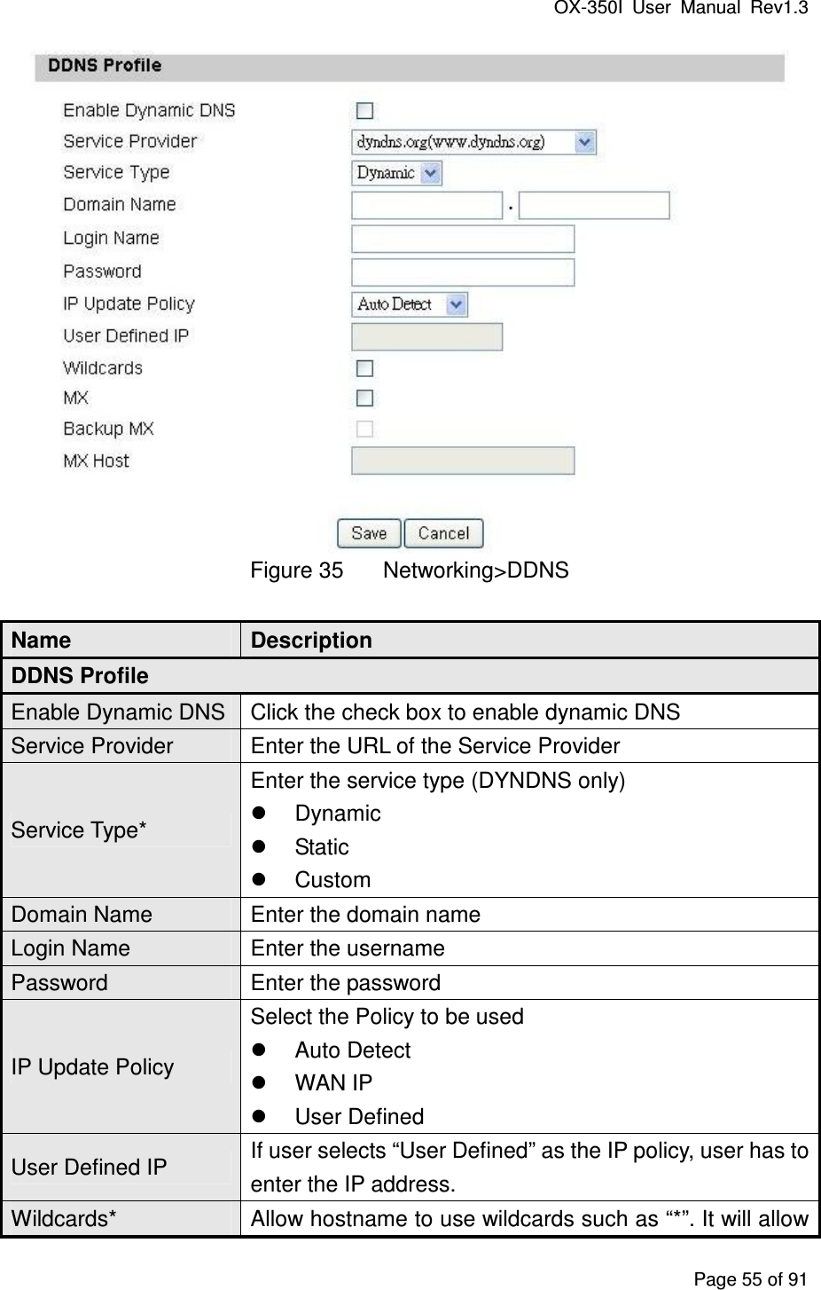 OX-350I  User  Manual  Rev1.3 Page 55 of 91  Figure 35  Networking&gt;DDNS Name  Description DDNS Profile Enable Dynamic DNS Click the check box to enable dynamic DNS Service Provider  Enter the URL of the Service Provider Service Type* Enter the service type (DYNDNS only)   Dynamic   Static   Custom Domain Name  Enter the domain name Login Name  Enter the username Password  Enter the password IP Update Policy Select the Policy to be used   Auto Detect   WAN IP   User Defined User Defined IP  If user selects “User Defined” as the IP policy, user has to enter the IP address. Wildcards*  Allow hostname to use wildcards such as “*”. It will allow 