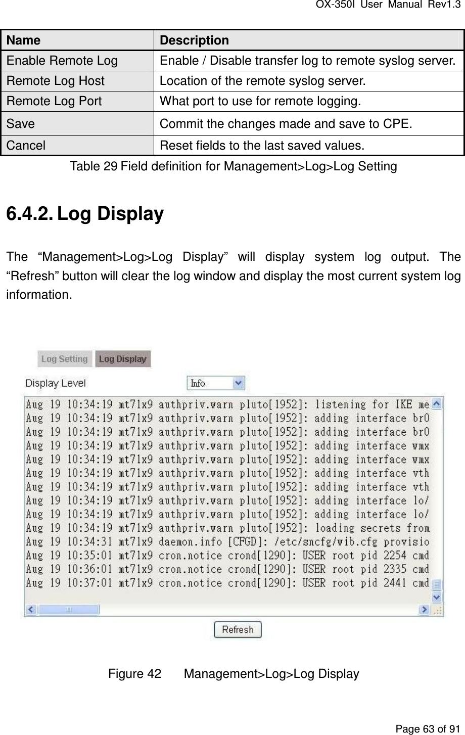 OX-350I  User  Manual  Rev1.3 Page 63 of 91 Name  Description Enable Remote Log  Enable / Disable transfer log to remote syslog server. Remote Log Host  Location of the remote syslog server. Remote Log Port  What port to use for remote logging. Save  Commit the changes made and save to CPE. Cancel  Reset fields to the last saved values. Table 29 Field definition for Management&gt;Log&gt;Log Setting 6.4.2. Log Display The  “Management&gt;Log&gt;Log  Display”  will  display  system  log  output.  The “Refresh” button will clear the log window and display the most current system log information.   Figure 42  Management&gt;Log&gt;Log Display 