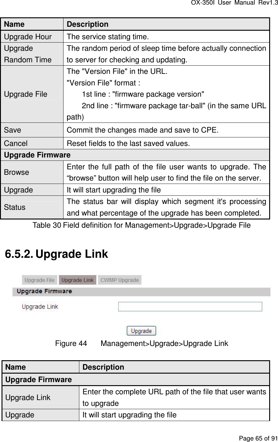 OX-350I  User  Manual  Rev1.3 Page 65 of 91 Name  Description Upgrade Hour  The service stating time. Upgrade Random Time The random period of sleep time before actually connection to server for checking and updating. Upgrade File The &quot;Version File&quot; in the URL. &quot;Version File&quot; format :   1st line : &quot;firmware package version&quot;   2nd line : &quot;firmware package tar-ball&quot; (in the same URL path) Save  Commit the changes made and save to CPE. Cancel  Reset fields to the last saved values. Upgrade Firmware Browse  Enter  the  full  path  of  the  file  user  wants  to  upgrade.  The “browse” button will help user to find the file on the server. Upgrade  It will start upgrading the file Status  The  status  bar  will  display  which  segment  it&apos;s  processing and what percentage of the upgrade has been completed. Table 30 Field definition for Management&gt;Upgrade&gt;Upgrade File 6.5.2. Upgrade Link    Figure 44  Management&gt;Upgrade&gt;Upgrade Link Name  Description Upgrade Firmware Upgrade Link  Enter the complete URL path of the file that user wants to upgrade Upgrade  It will start upgrading the file 