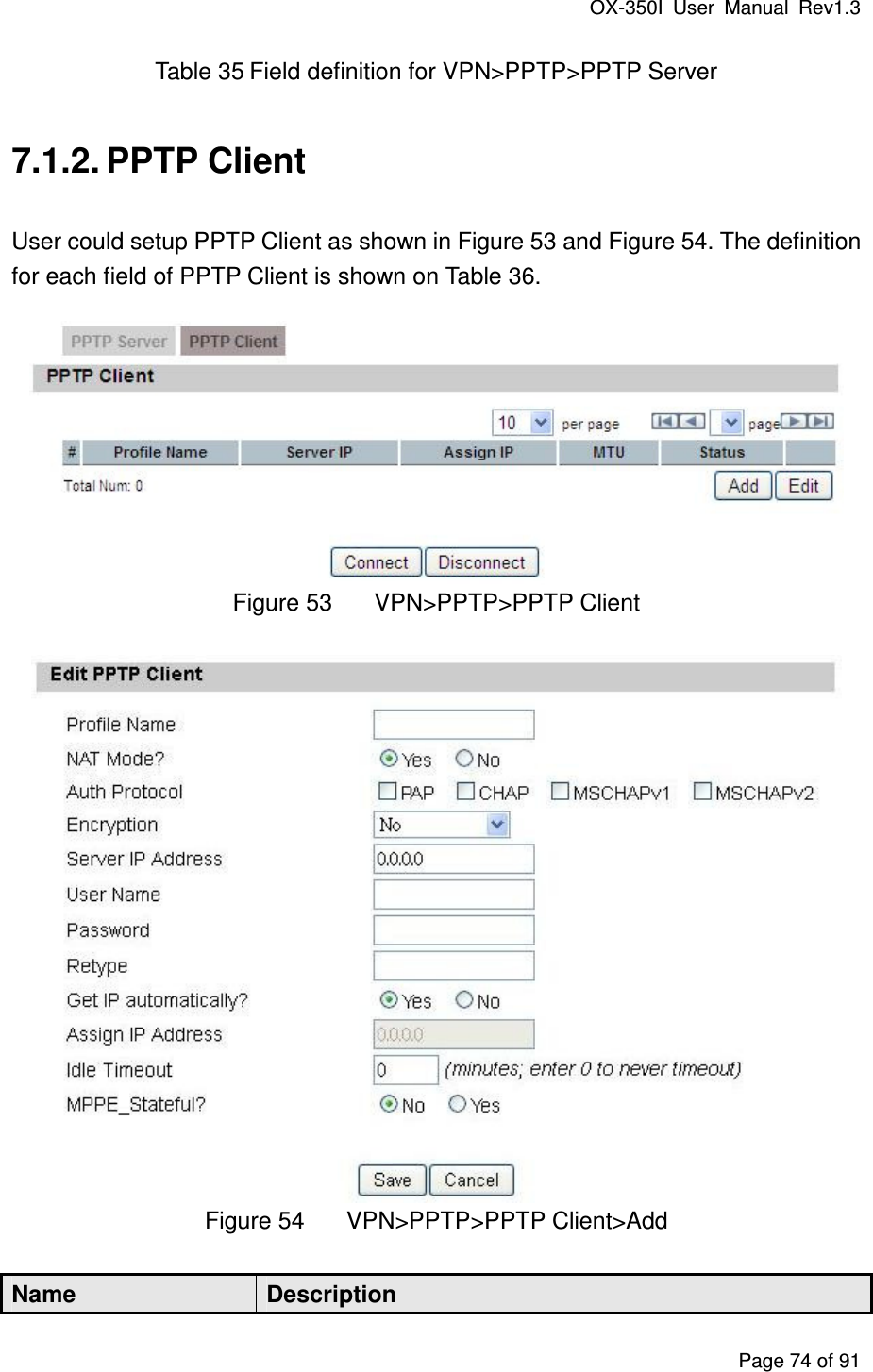 OX-350I  User  Manual  Rev1.3 Page 74 of 91 Table 35 Field definition for VPN&gt;PPTP&gt;PPTP Server 7.1.2. PPTP Client User could setup PPTP Client as shown in Figure 53 and Figure 54. The definition for each field of PPTP Client is shown on Table 36.  Figure 53  VPN&gt;PPTP&gt;PPTP Client  Figure 54  VPN&gt;PPTP&gt;PPTP Client&gt;Add Name  Description 