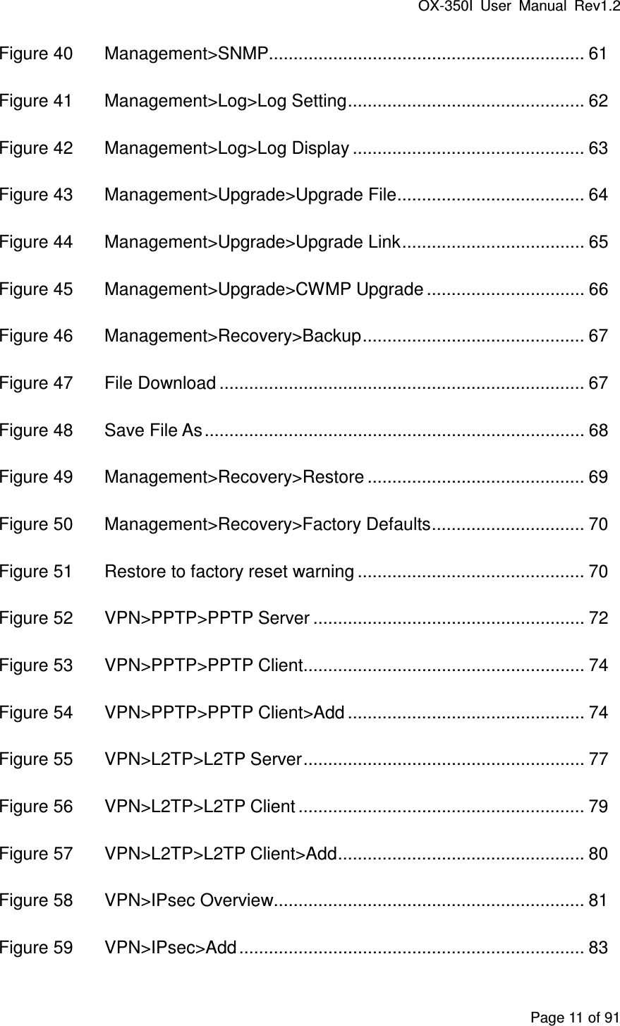 OX-350I  User  Manual  Rev1.2 Page 11 of 91 Figure 40 Management&gt;SNMP................................................................ 61 Figure 41 Management&gt;Log&gt;Log Setting ................................................ 62 Figure 42 Management&gt;Log&gt;Log Display ............................................... 63 Figure 43 Management&gt;Upgrade&gt;Upgrade File ...................................... 64 Figure 44 Management&gt;Upgrade&gt;Upgrade Link ..................................... 65 Figure 45 Management&gt;Upgrade&gt;CWMP Upgrade ................................ 66 Figure 46 Management&gt;Recovery&gt;Backup ............................................. 67 Figure 47 File Download .......................................................................... 67 Figure 48 Save File As ............................................................................. 68 Figure 49 Management&gt;Recovery&gt;Restore ............................................ 69 Figure 50 Management&gt;Recovery&gt;Factory Defaults ............................... 70 Figure 51 Restore to factory reset warning .............................................. 70 Figure 52 VPN&gt;PPTP&gt;PPTP Server ....................................................... 72 Figure 53 VPN&gt;PPTP&gt;PPTP Client ......................................................... 74 Figure 54 VPN&gt;PPTP&gt;PPTP Client&gt;Add ................................................ 74 Figure 55 VPN&gt;L2TP&gt;L2TP Server ......................................................... 77 Figure 56 VPN&gt;L2TP&gt;L2TP Client .......................................................... 79 Figure 57 VPN&gt;L2TP&gt;L2TP Client&gt;Add .................................................. 80 Figure 58 VPN&gt;IPsec Overview............................................................... 81 Figure 59 VPN&gt;IPsec&gt;Add ...................................................................... 83 