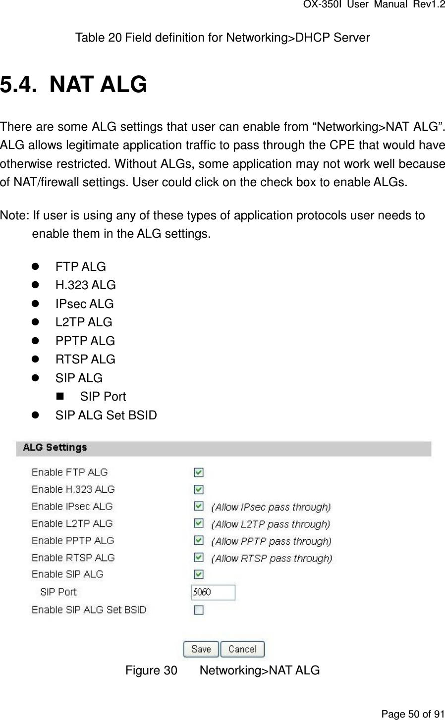 OX-350I  User  Manual  Rev1.2 Page 50 of 91 Table 20 Field definition for Networking&gt;DHCP Server 5.4.  NAT ALG There are some ALG settings that user can enable from “Networking&gt;NAT ALG”. ALG allows legitimate application traffic to pass through the CPE that would have otherwise restricted. Without ALGs, some application may not work well because of NAT/firewall settings. User could click on the check box to enable ALGs. Note: If user is using any of these types of application protocols user needs to enable them in the ALG settings.   FTP ALG   H.323 ALG   IPsec ALG   L2TP ALG   PPTP ALG   RTSP ALG   SIP ALG   SIP Port   SIP ALG Set BSID  Figure 30  Networking&gt;NAT ALG 