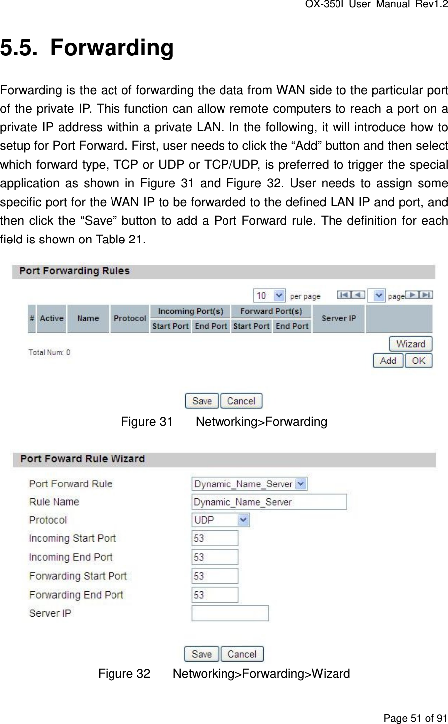 OX-350I  User  Manual  Rev1.2 Page 51 of 91 5.5.  Forwarding Forwarding is the act of forwarding the data from WAN side to the particular port of the private IP. This function can allow remote computers to reach a port on a private IP address within a private LAN. In the following, it will introduce how to setup for Port Forward. First, user needs to click the “Add” button and then select which forward type, TCP or UDP or TCP/UDP, is preferred to trigger the special application  as  shown  in  Figure  31  and  Figure  32.  User  needs  to  assign  some specific port for the WAN IP to be forwarded to the defined LAN IP and port, and then  click the “Save” button  to add a  Port  Forward rule. The definition for each field is shown on Table 21.  Figure 31  Networking&gt;Forwarding  Figure 32  Networking&gt;Forwarding&gt;Wizard 