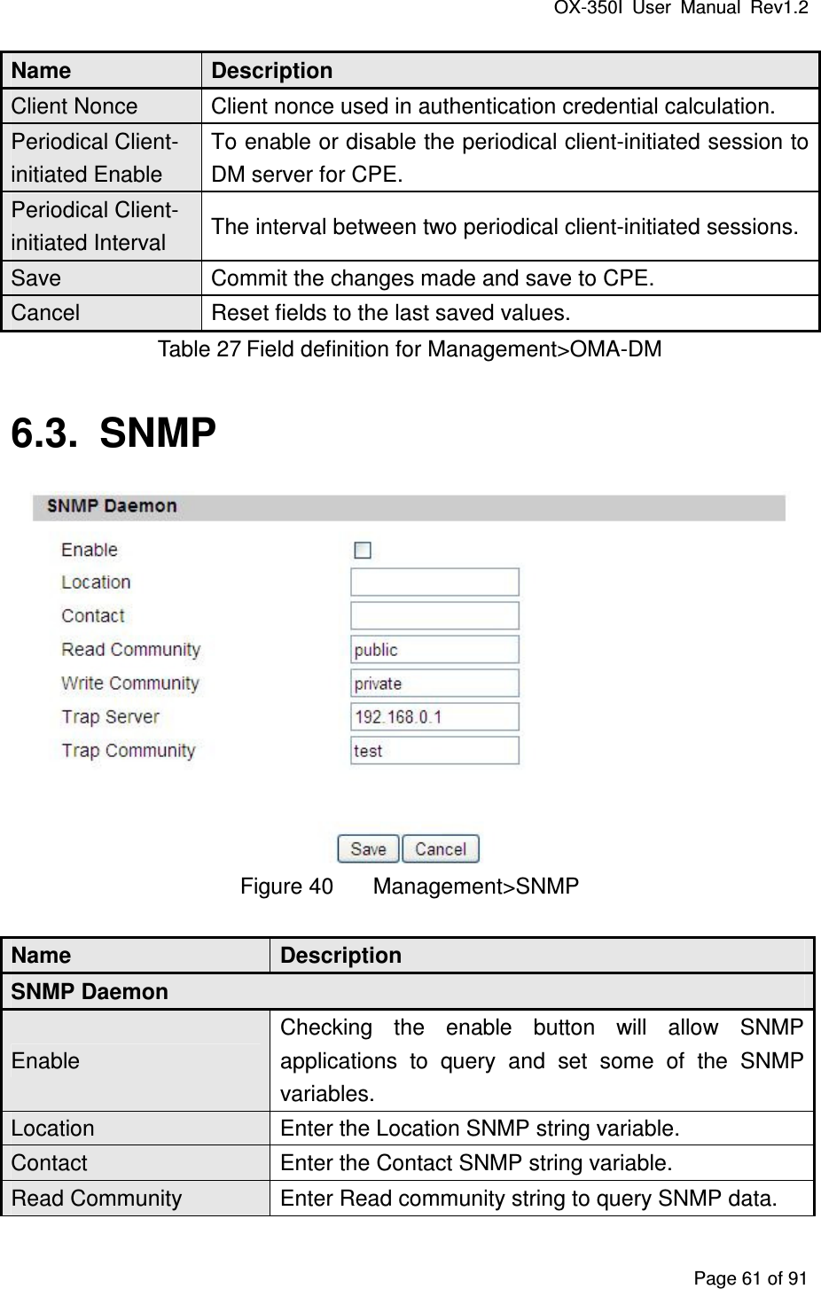 OX-350I  User  Manual  Rev1.2 Page 61 of 91 Name  Description Client Nonce  Client nonce used in authentication credential calculation. Periodical Client- initiated Enable To enable or disable the periodical client-initiated session to DM server for CPE. Periodical Client- initiated Interval  The interval between two periodical client-initiated sessions. Save  Commit the changes made and save to CPE. Cancel  Reset fields to the last saved values. Table 27 Field definition for Management&gt;OMA-DM 6.3.  SNMP  Figure 40  Management&gt;SNMP Name  Description SNMP Daemon Enable   Checking  the  enable  button  will  allow  SNMP applications  to  query  and  set  some  of  the  SNMP variables. Location  Enter the Location SNMP string variable. Contact  Enter the Contact SNMP string variable. Read Community  Enter Read community string to query SNMP data. 