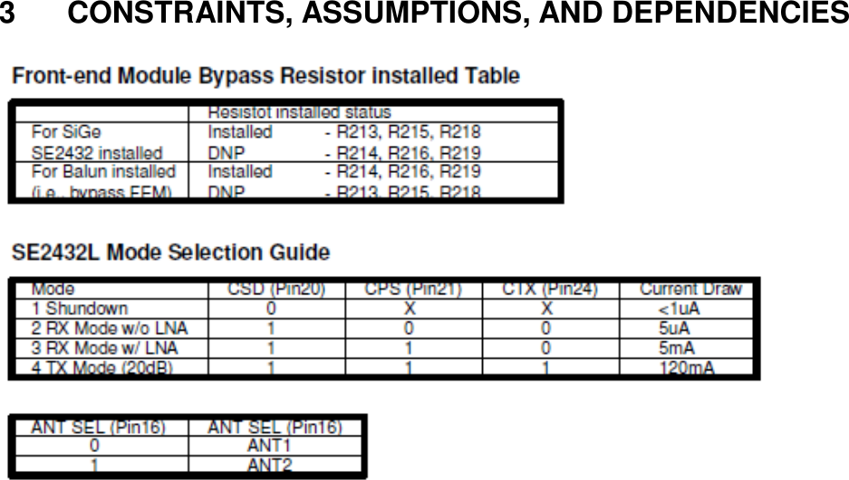 3  CONSTRAINTS, ASSUMPTIONS, AND DEPENDENCIES   