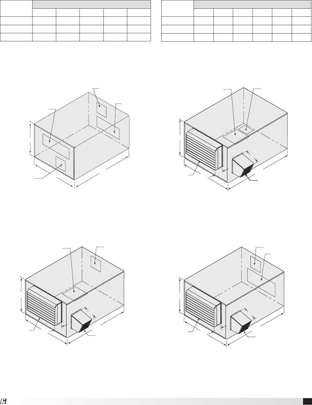 Greenheck Fan 455924 Erv 251 Users Manual