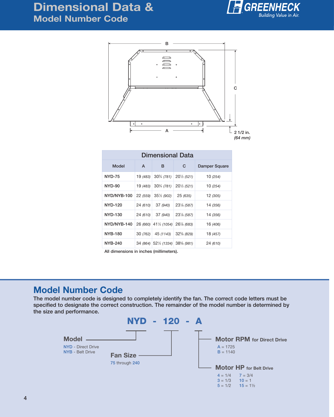 Page 4 of 8 - Greenheck-Fan Greenheck-Fan-Centrifugal-Roof-Exhaust-Fans-Nyb-Users-Manual-  Greenheck-fan-centrifugal-roof-exhaust-fans-nyb-users-manual